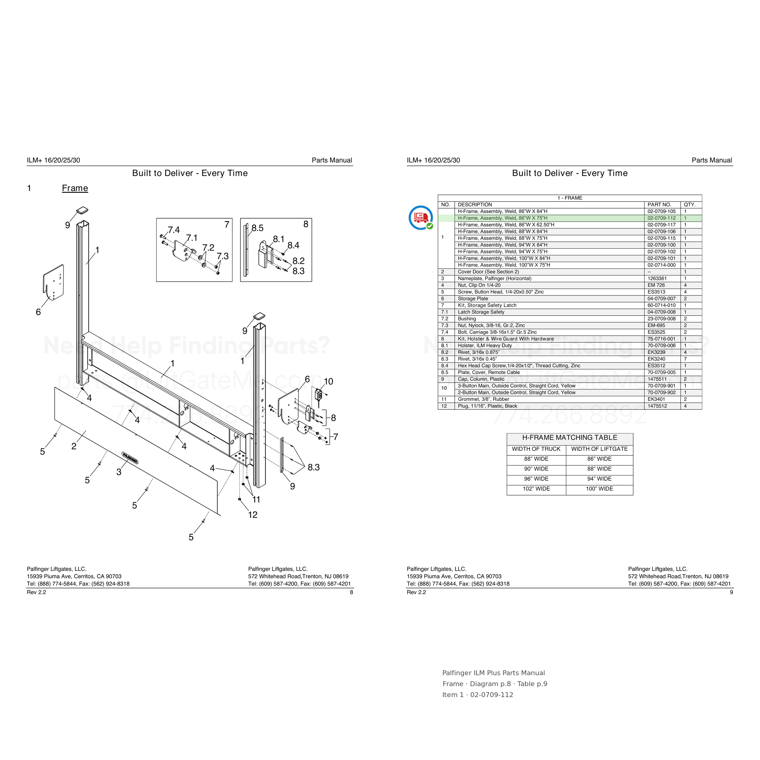Palfinger ILM Plus