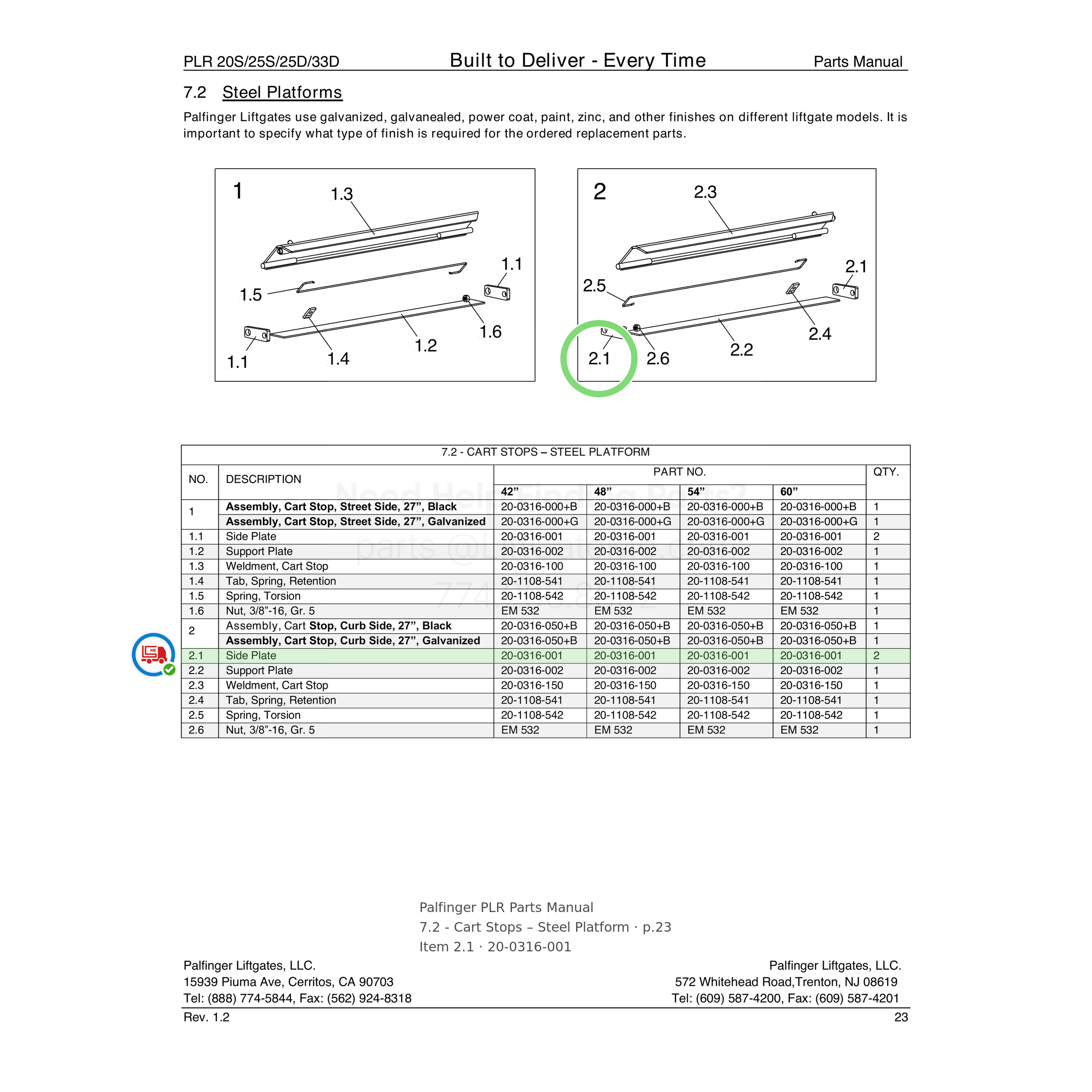 Palfinger PLR