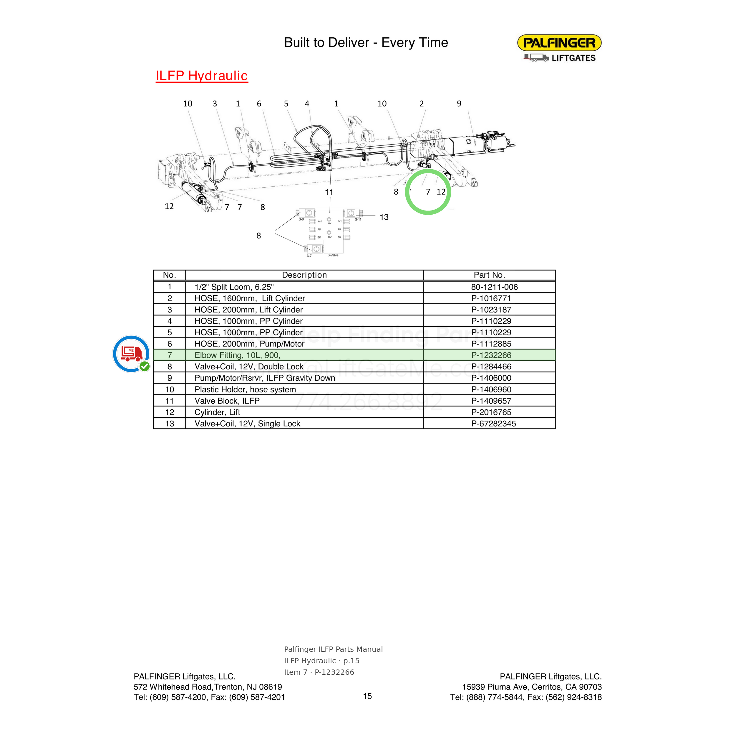 Palfinger ILFP