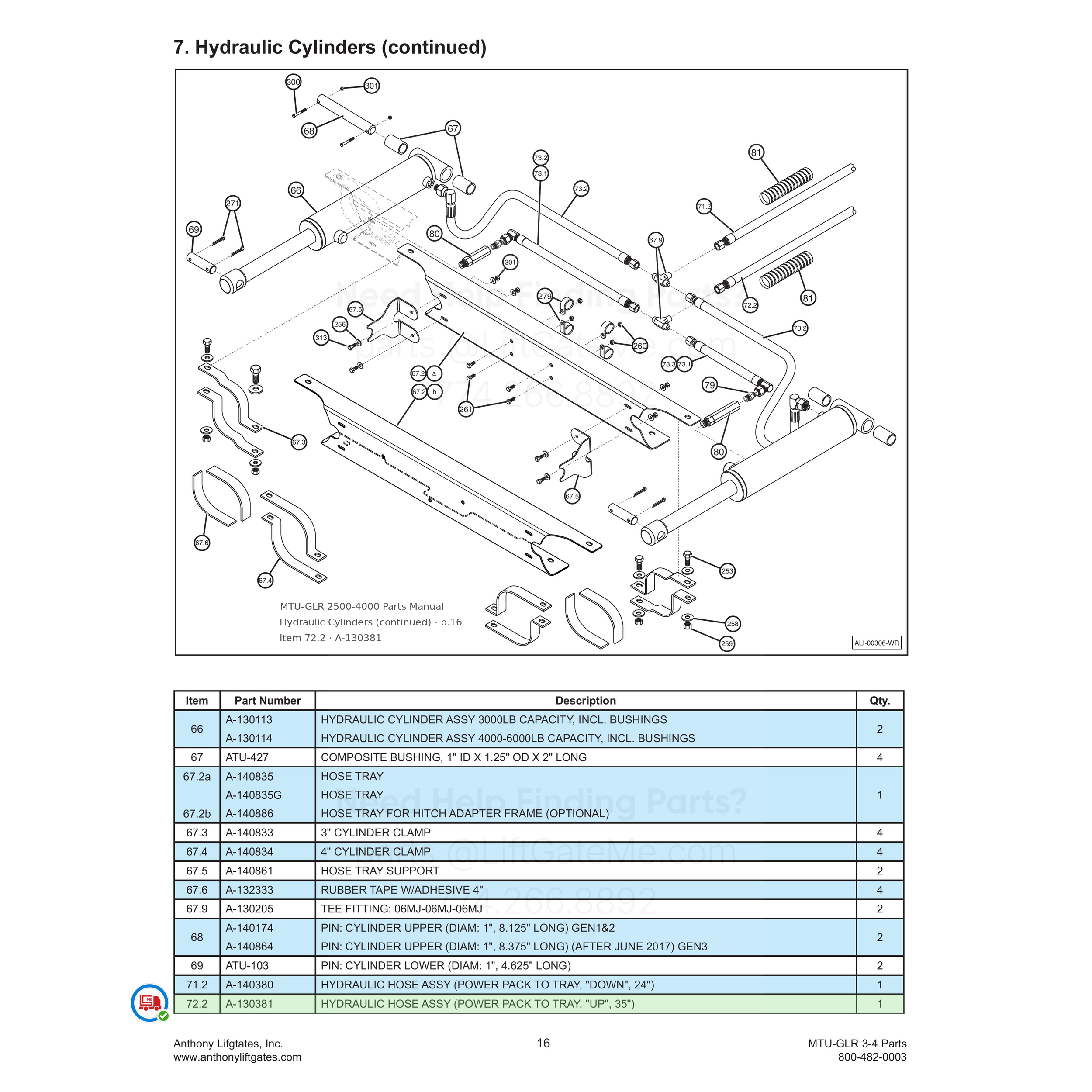 MTU-GLR 2500-4000