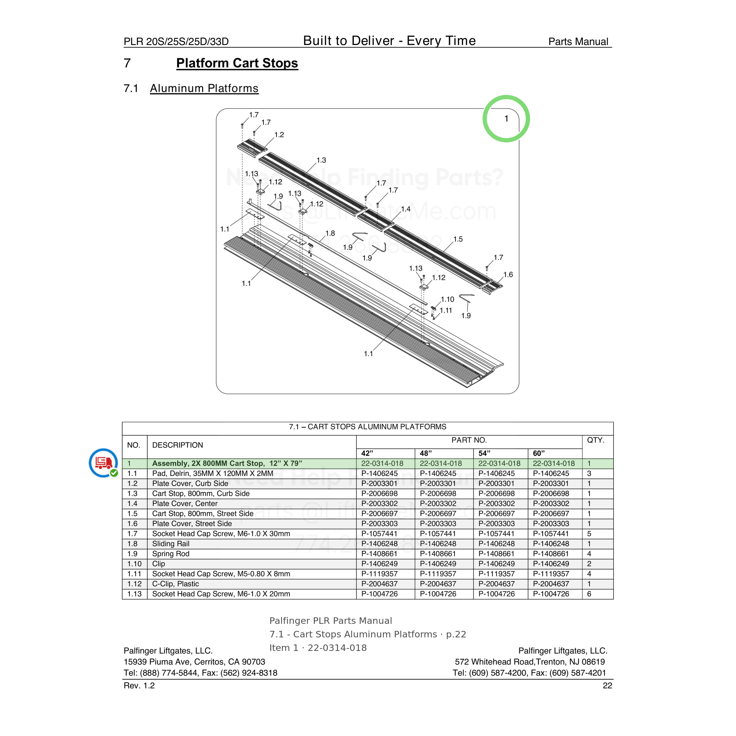 Palfinger PLR