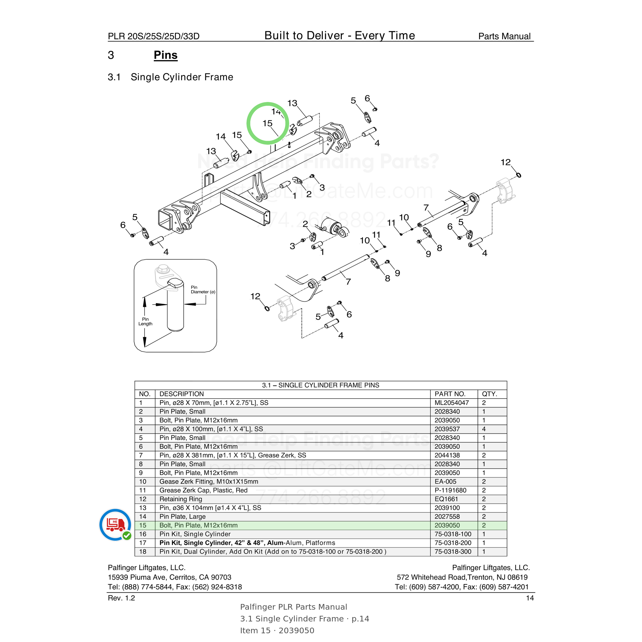 Palfinger PLR