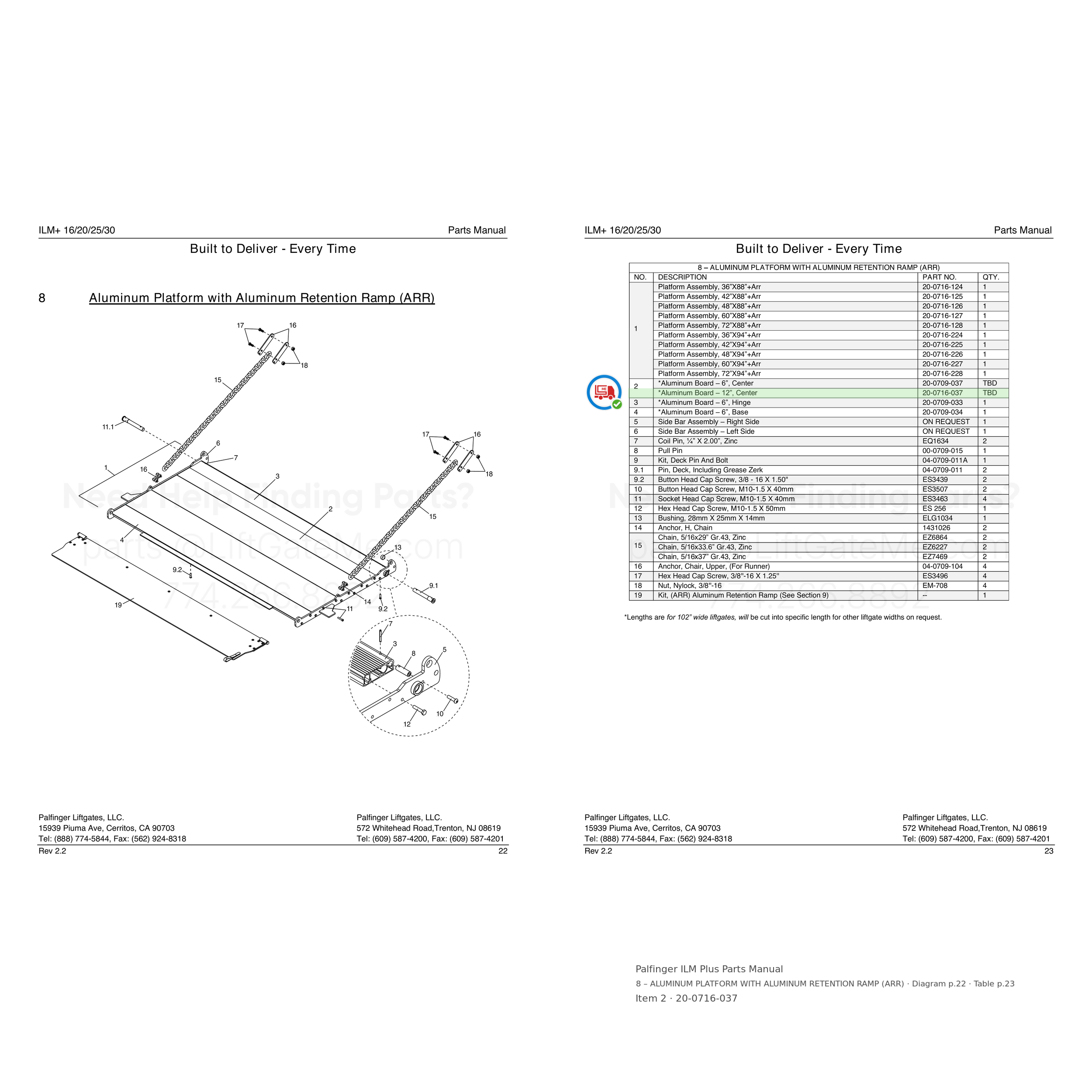 Palfinger ILM Plus