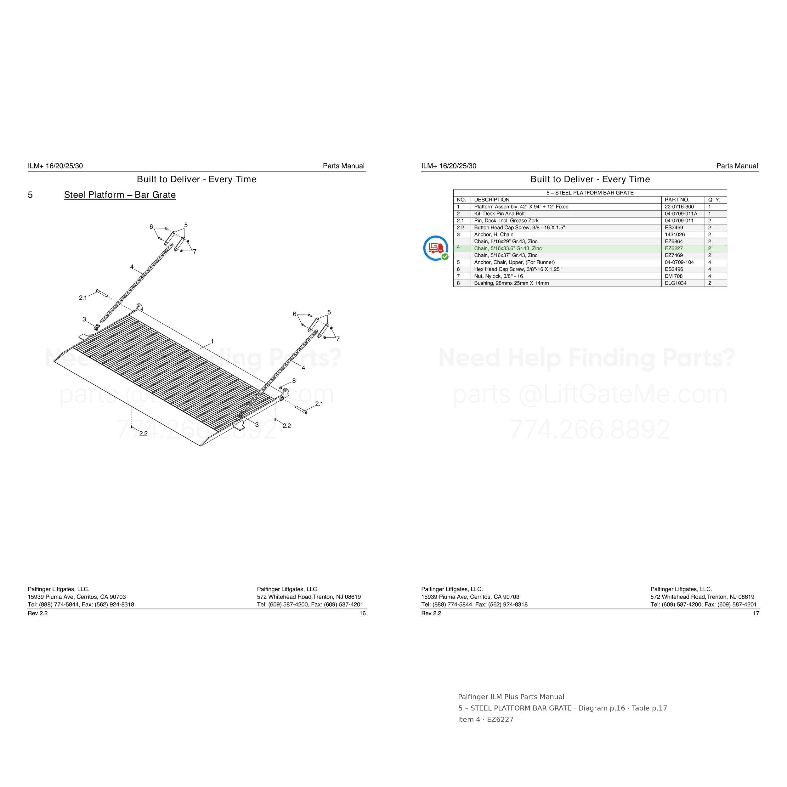 Palfinger ILM Plus
