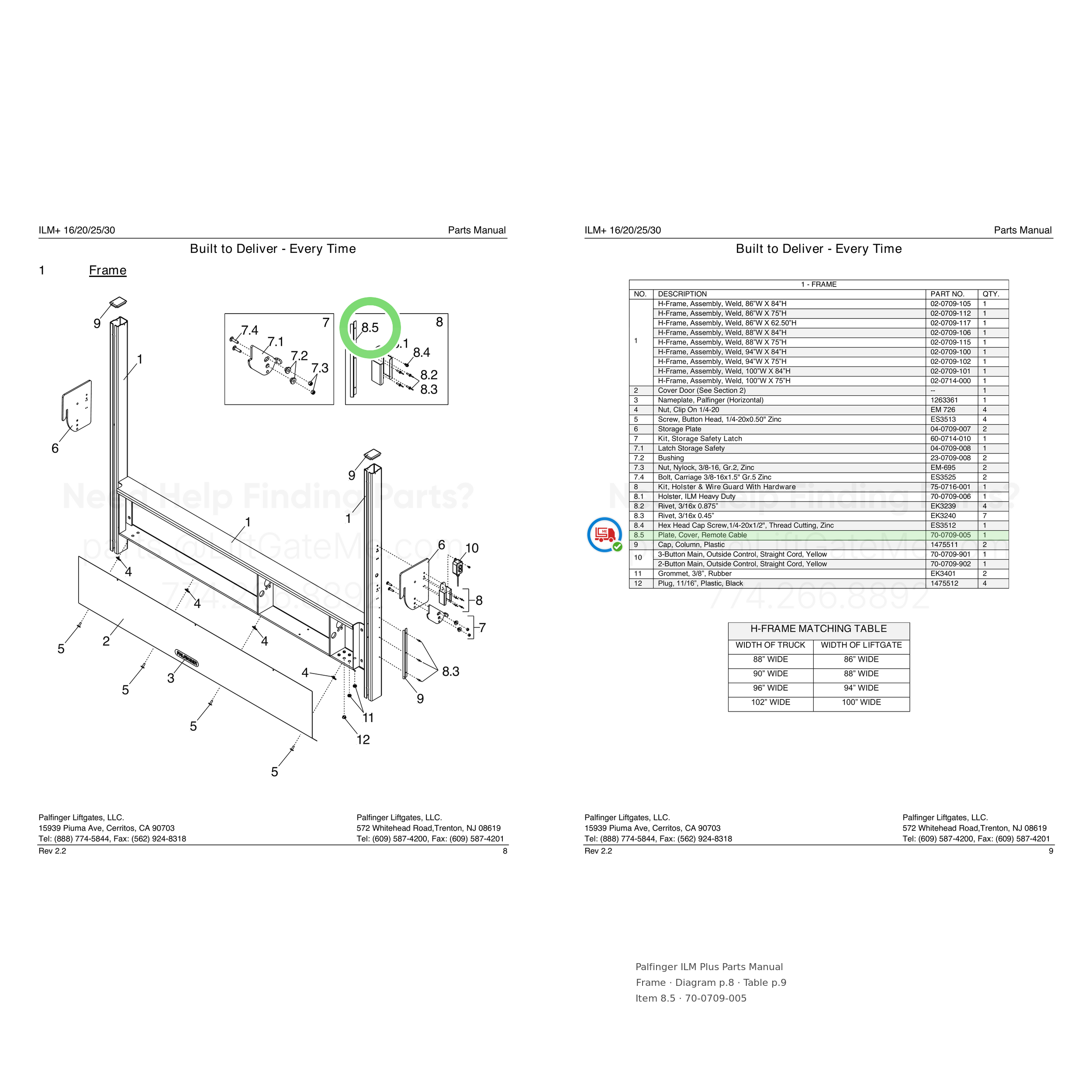 Palfinger ILM Plus