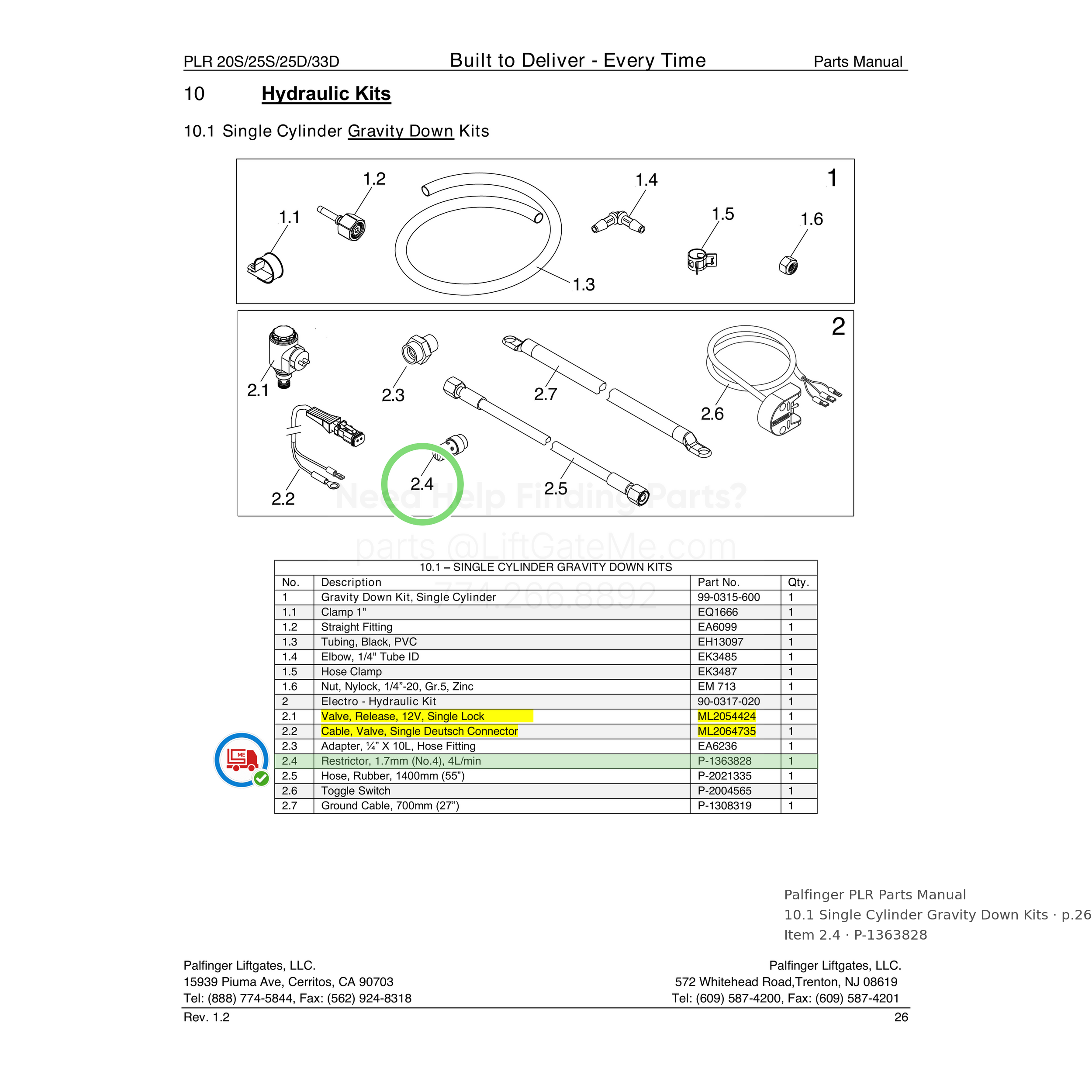 Palfinger PLR