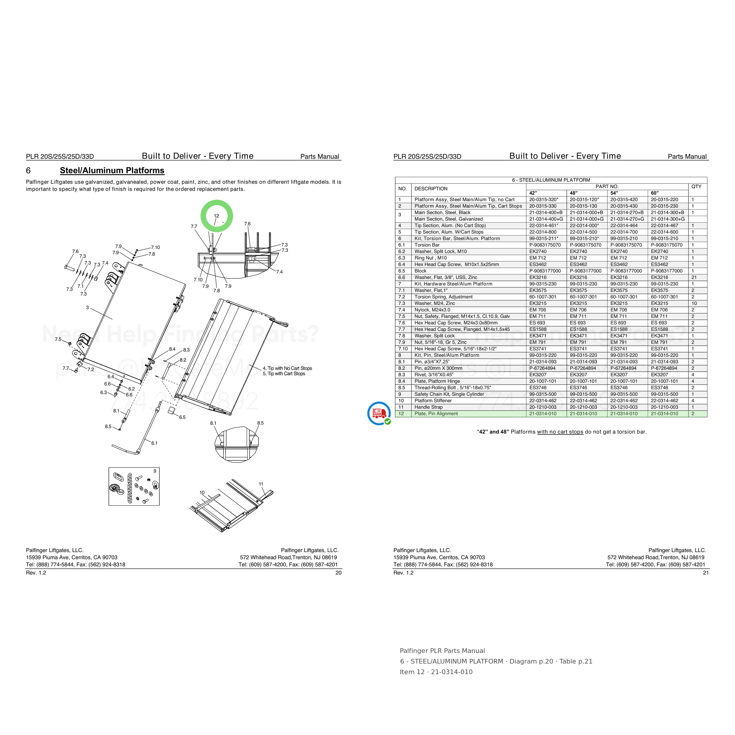 Palfinger PLR