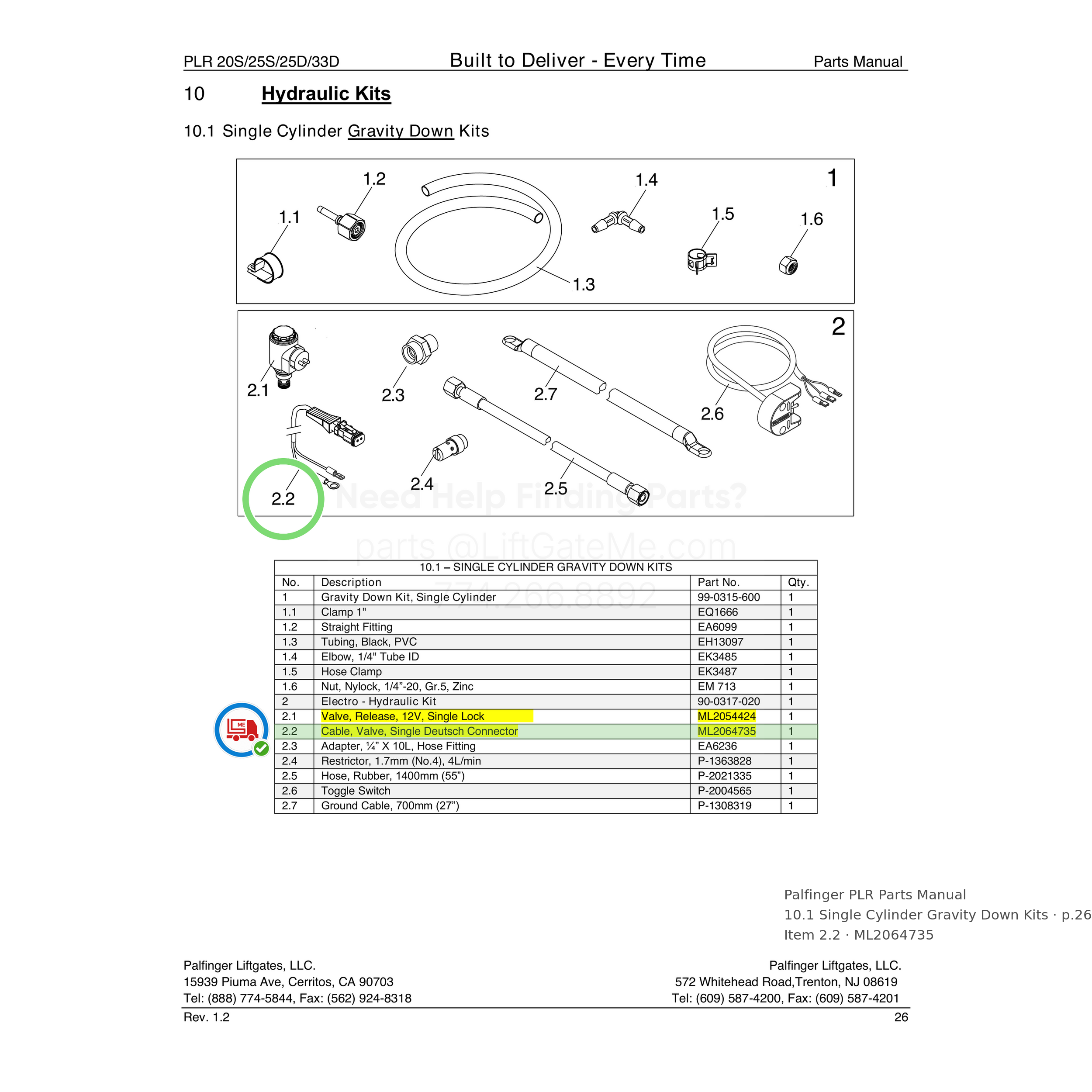 Palfinger PLR