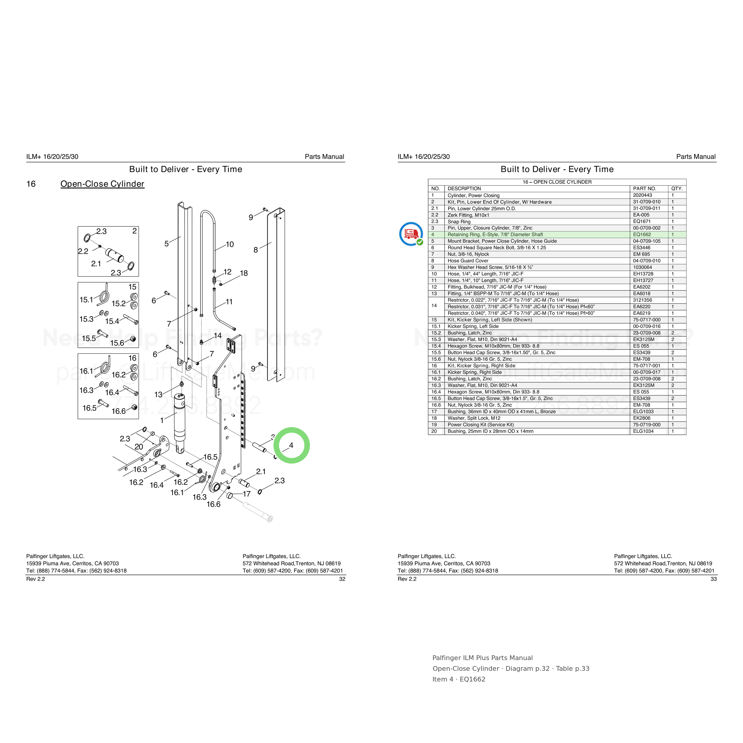 Palfinger ILM Plus
