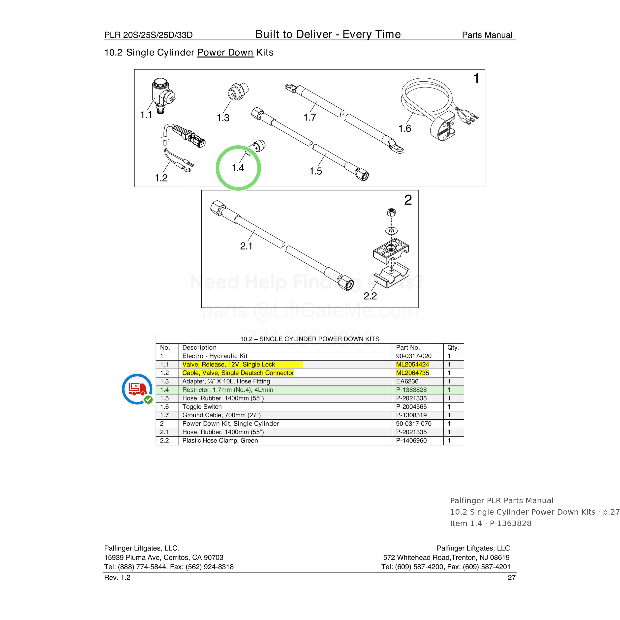 Palfinger PLR