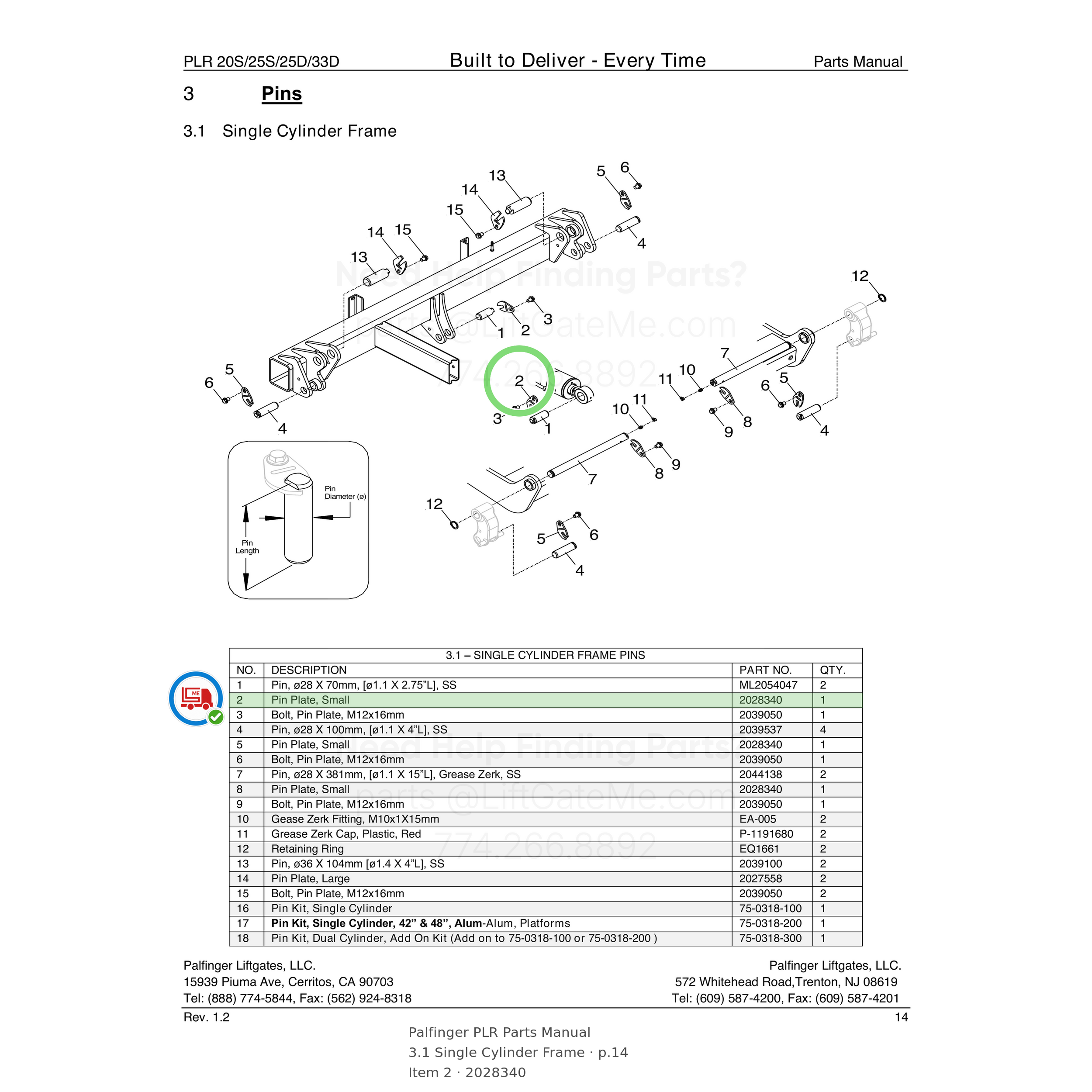 Palfinger PLR