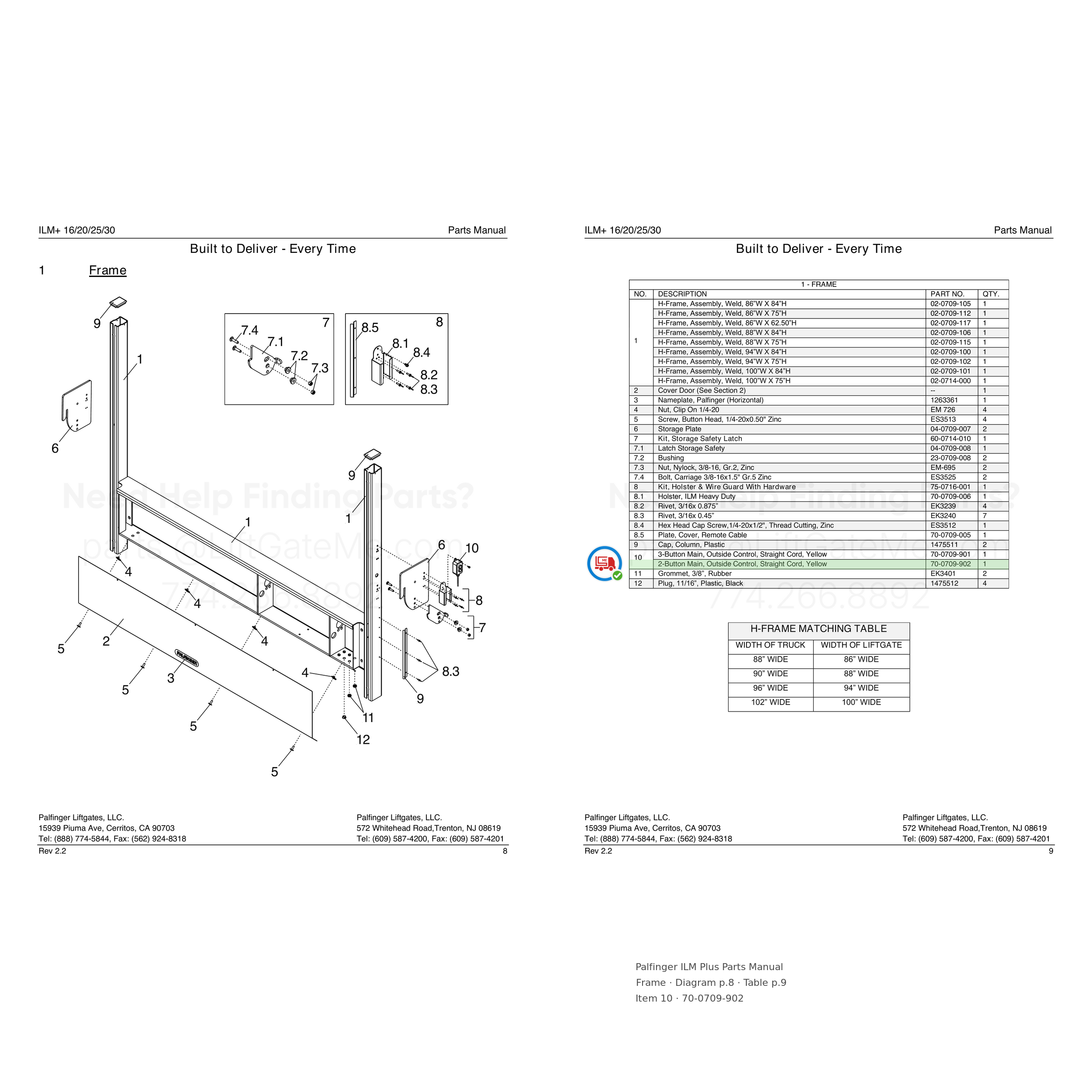 Palfinger ILM Plus