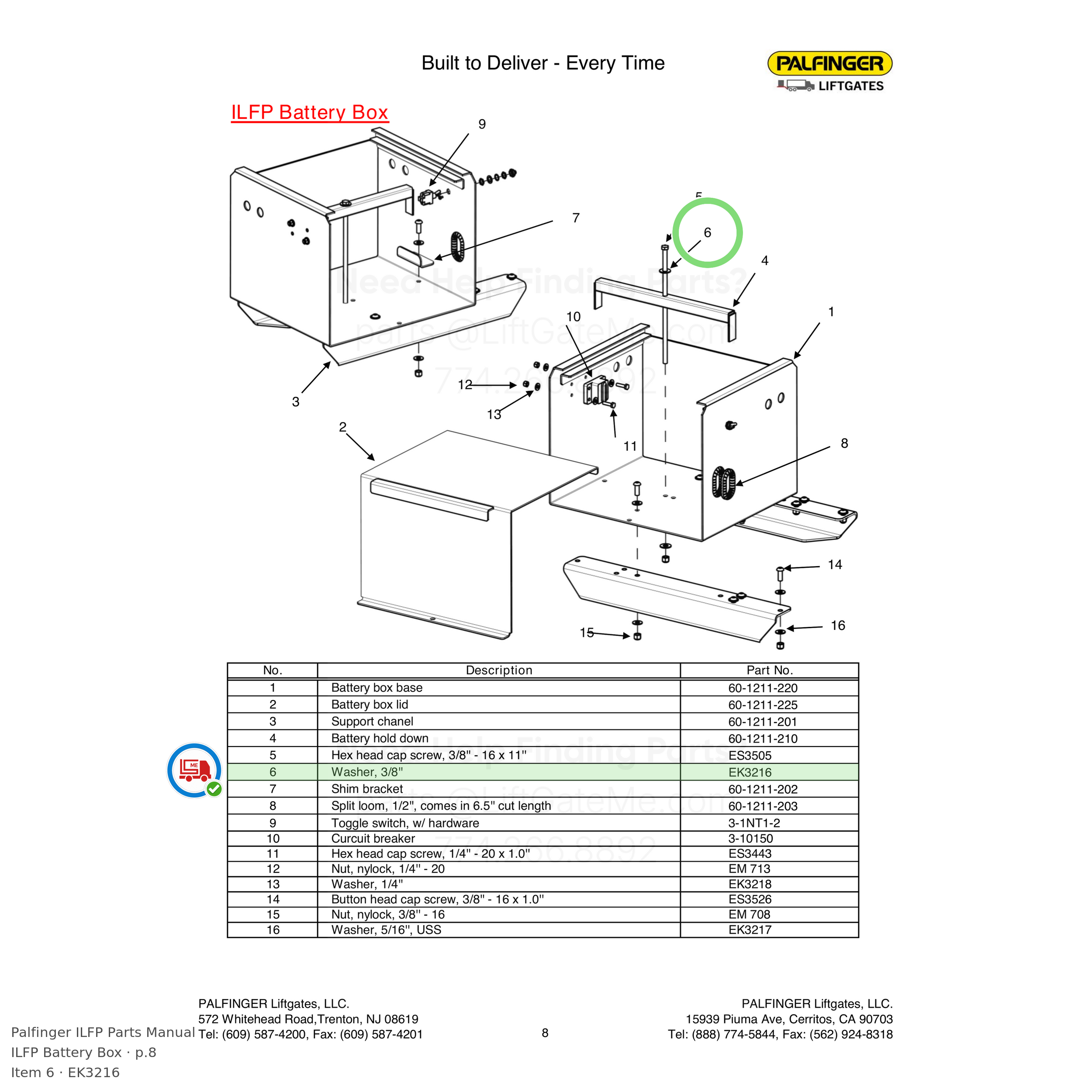 Palfinger ILFP