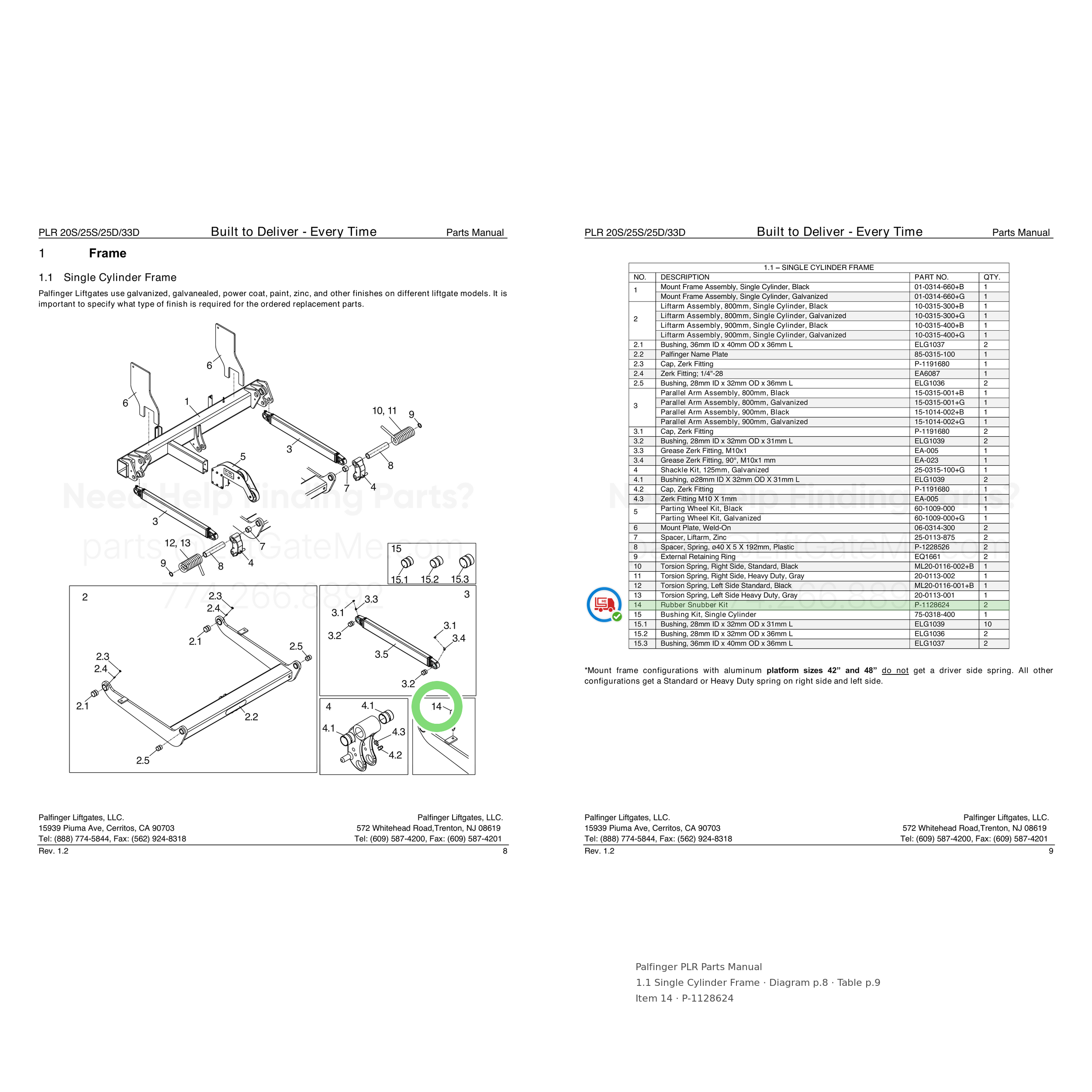 Palfinger PLR