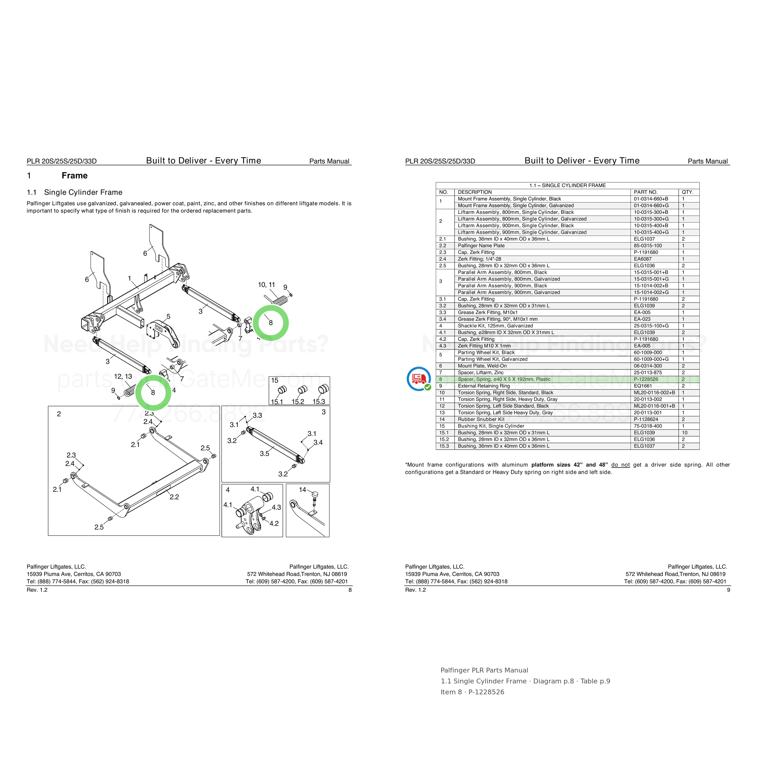 Palfinger PLR