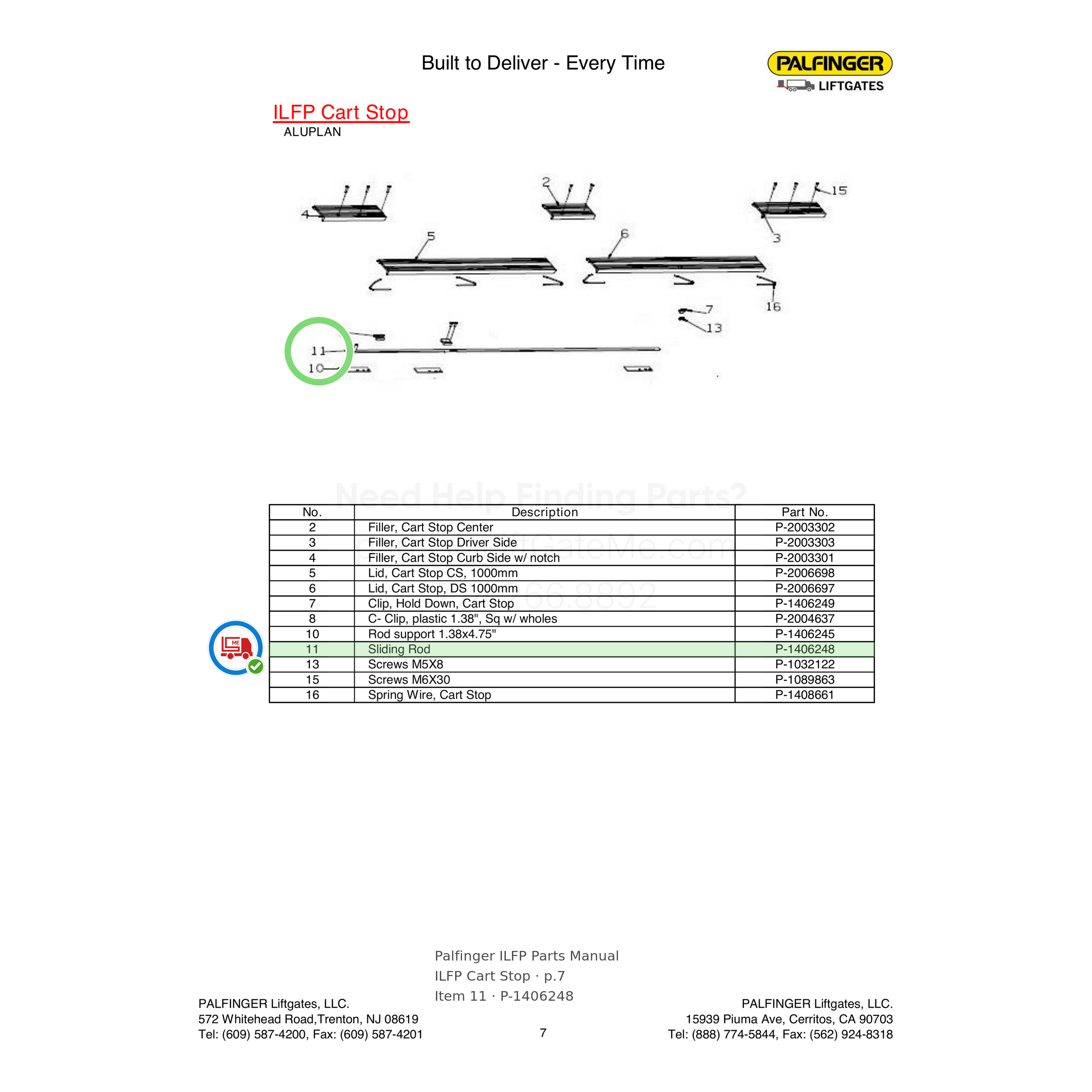 Palfinger ILFP