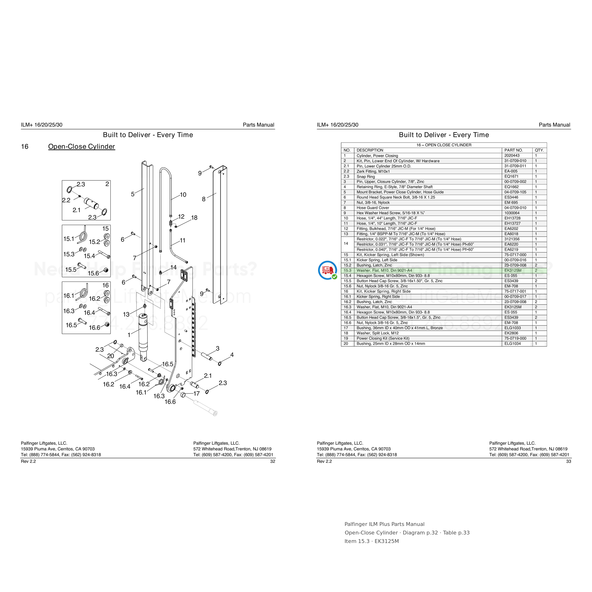 Palfinger ILM Plus