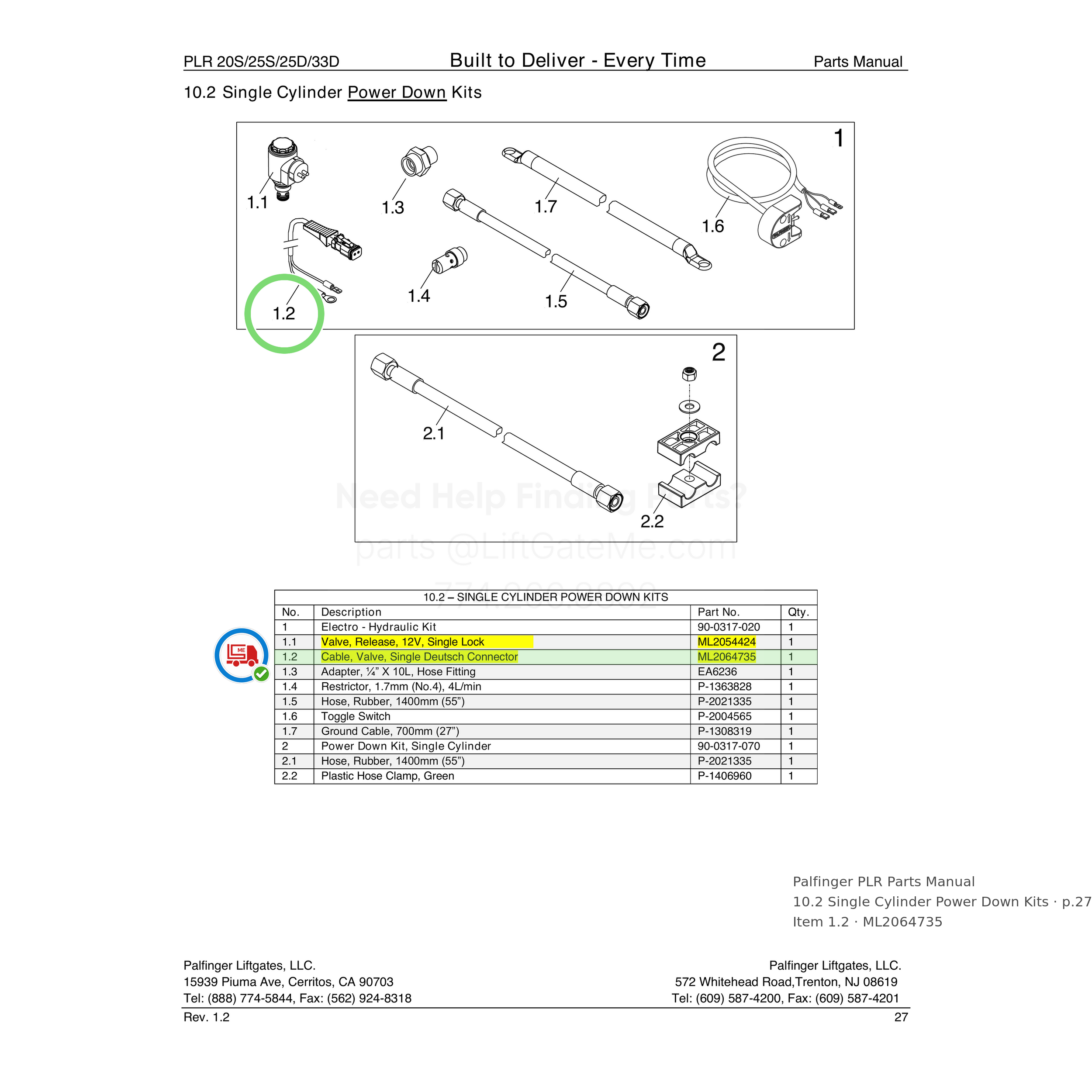 Palfinger PLR
