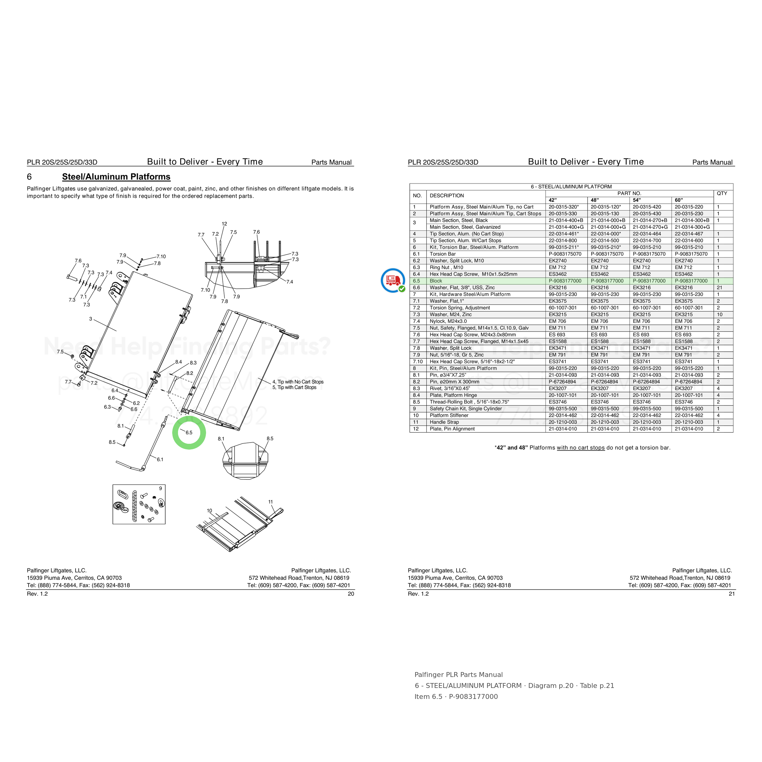Palfinger PLR