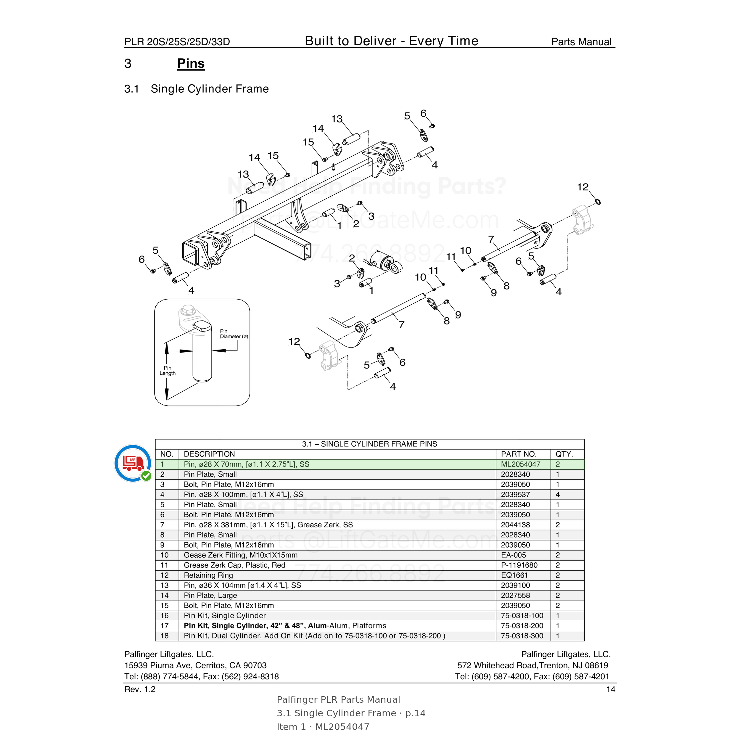 Palfinger PLR