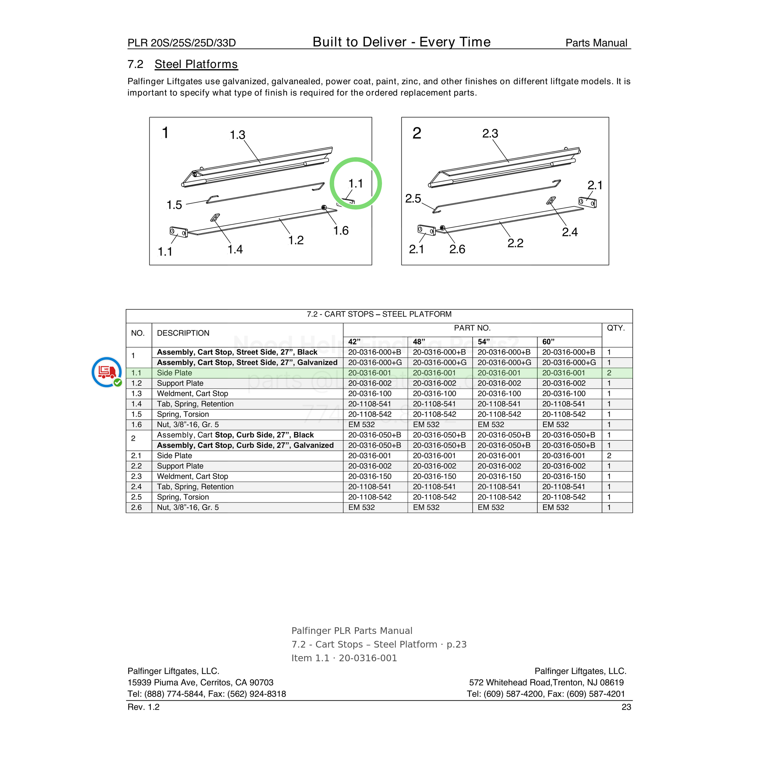 Palfinger PLR