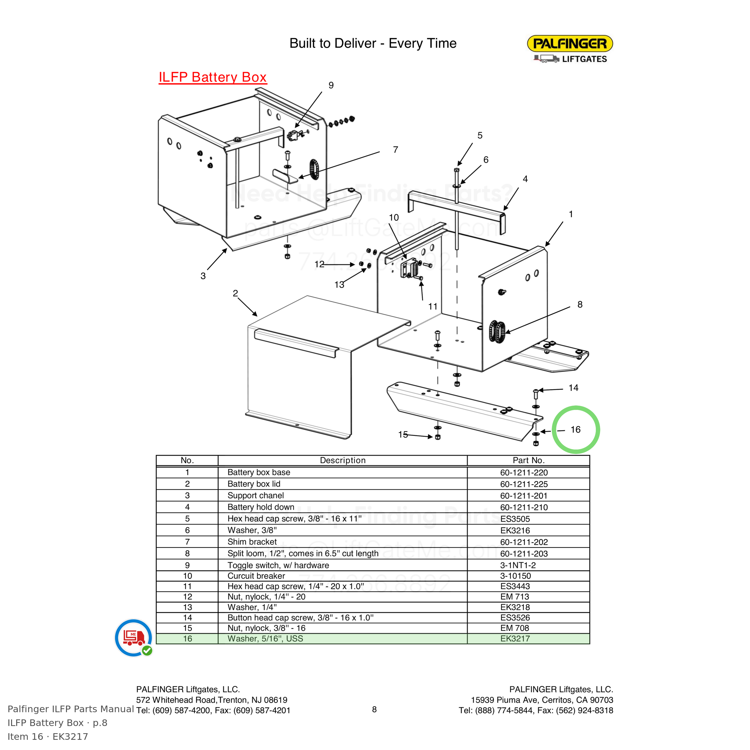 Palfinger ILFP