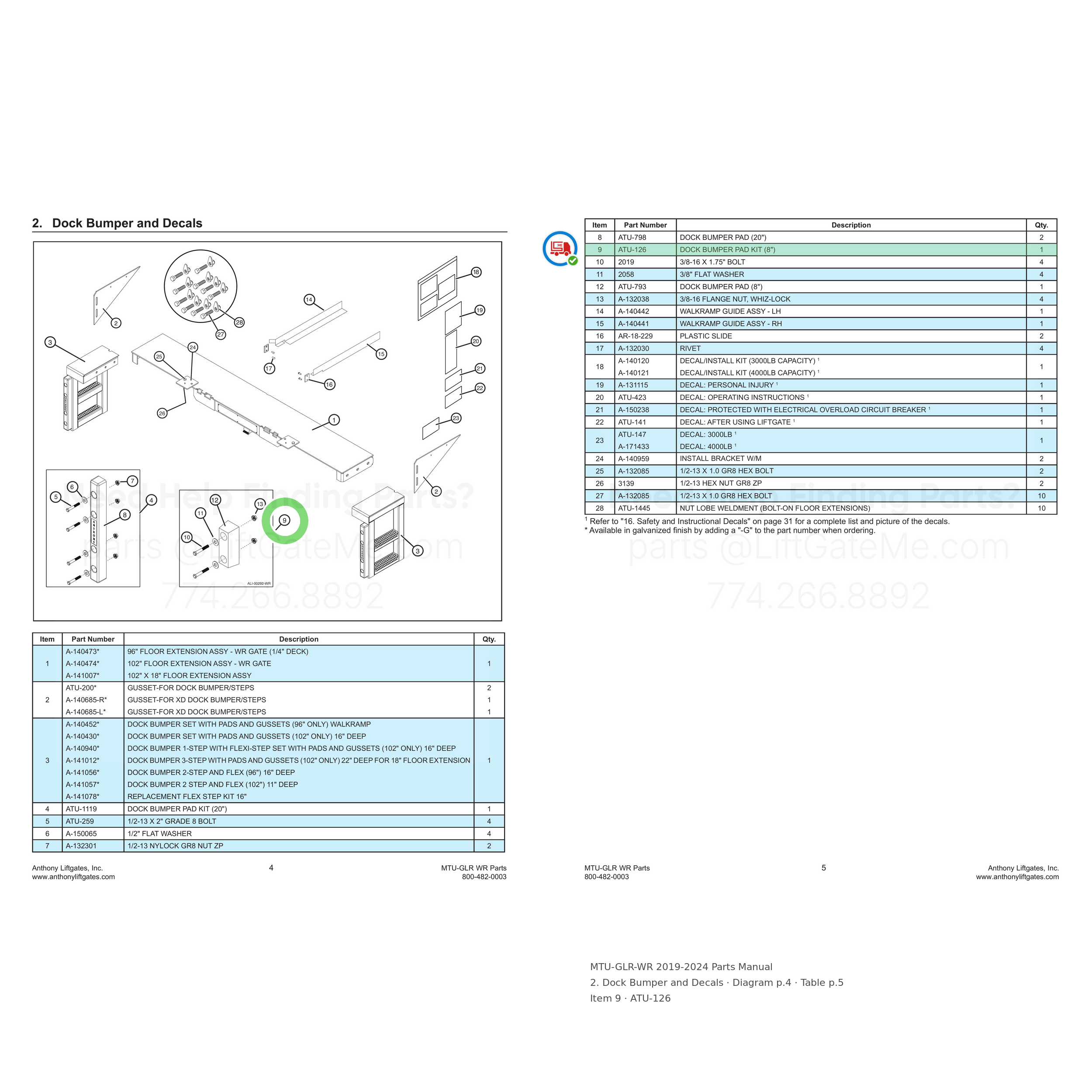 MTU-GLR-WR 2019-2024