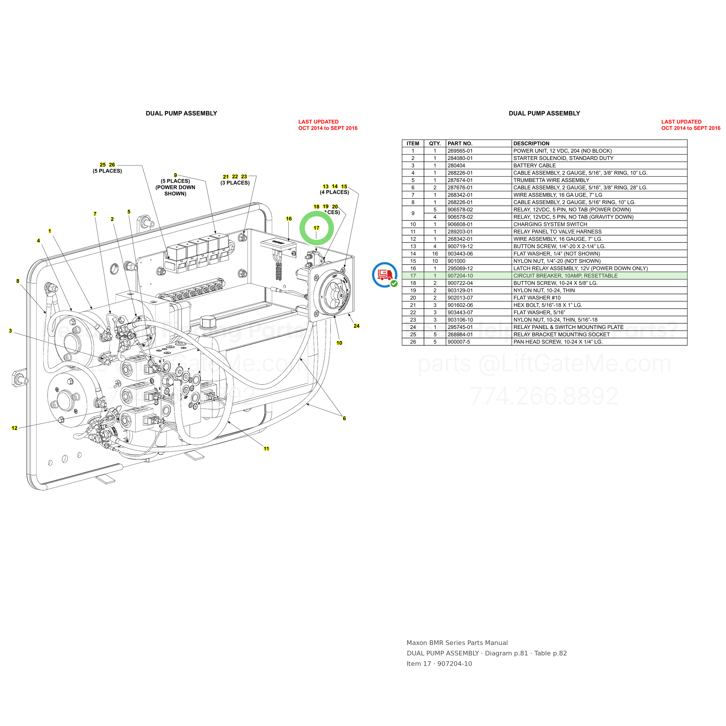 BMR Series
