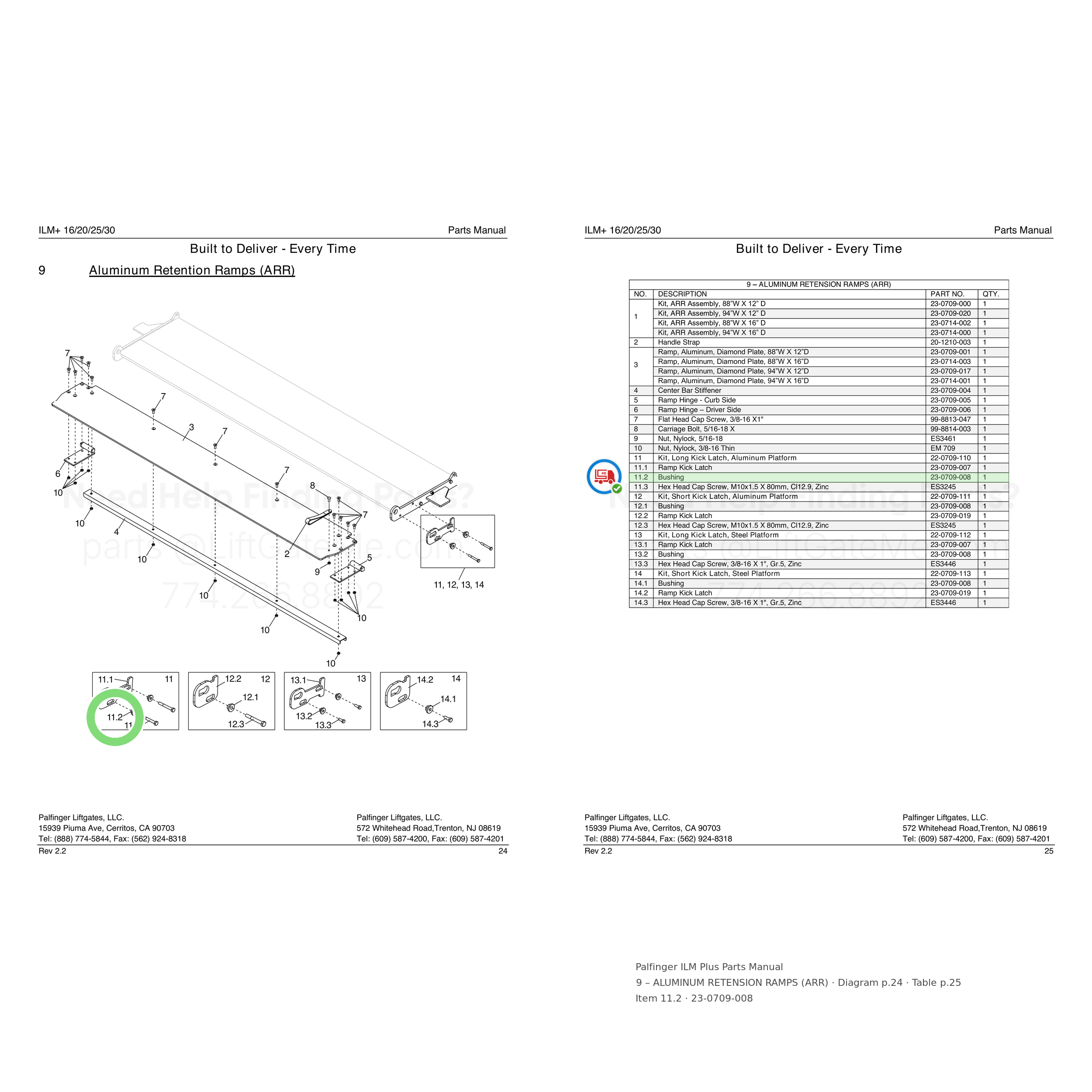 Palfinger ILM Plus