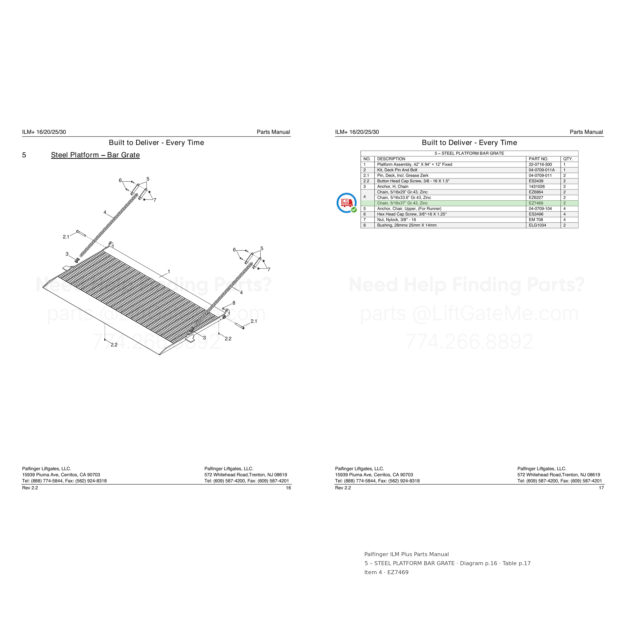 Palfinger ILM Plus