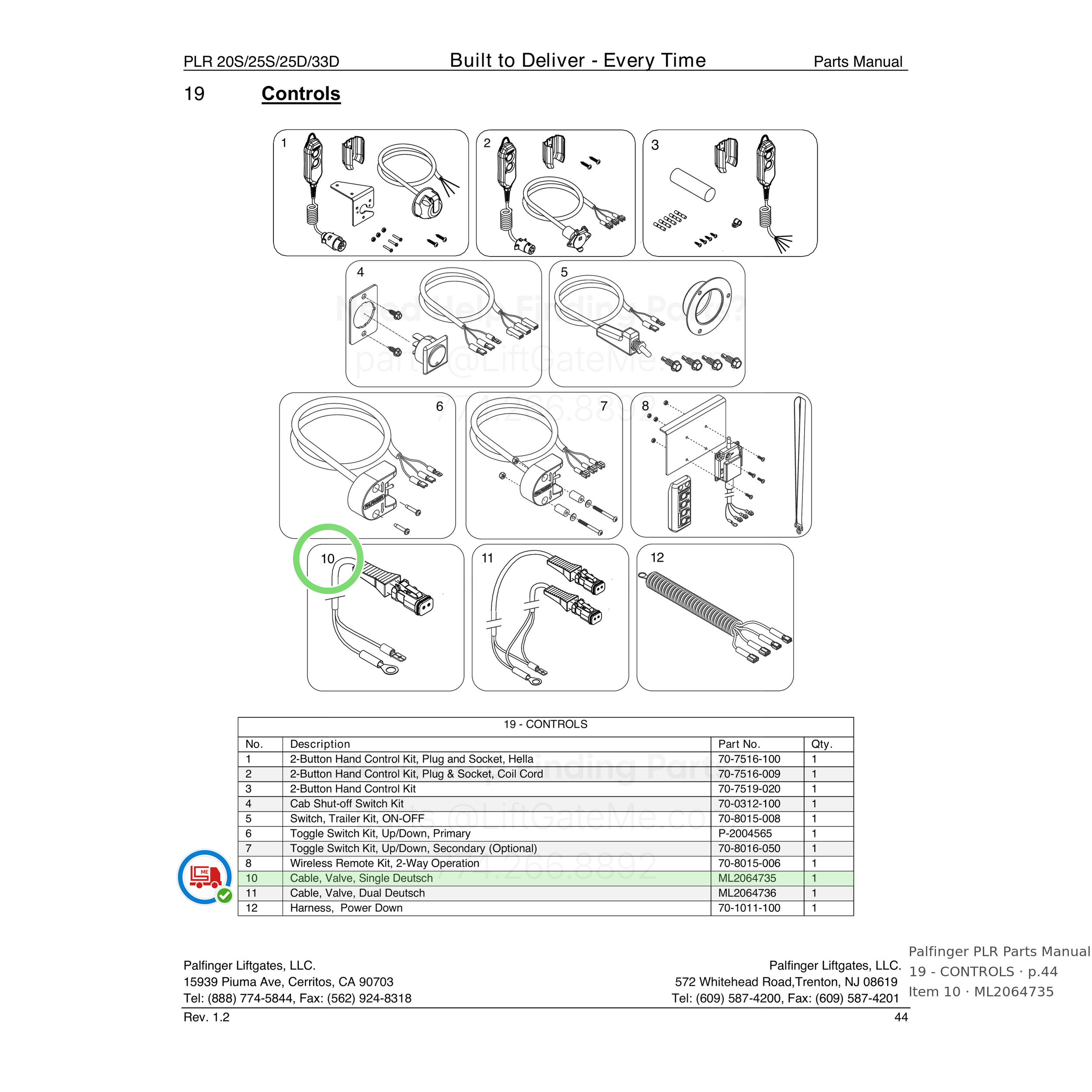 Palfinger PLR