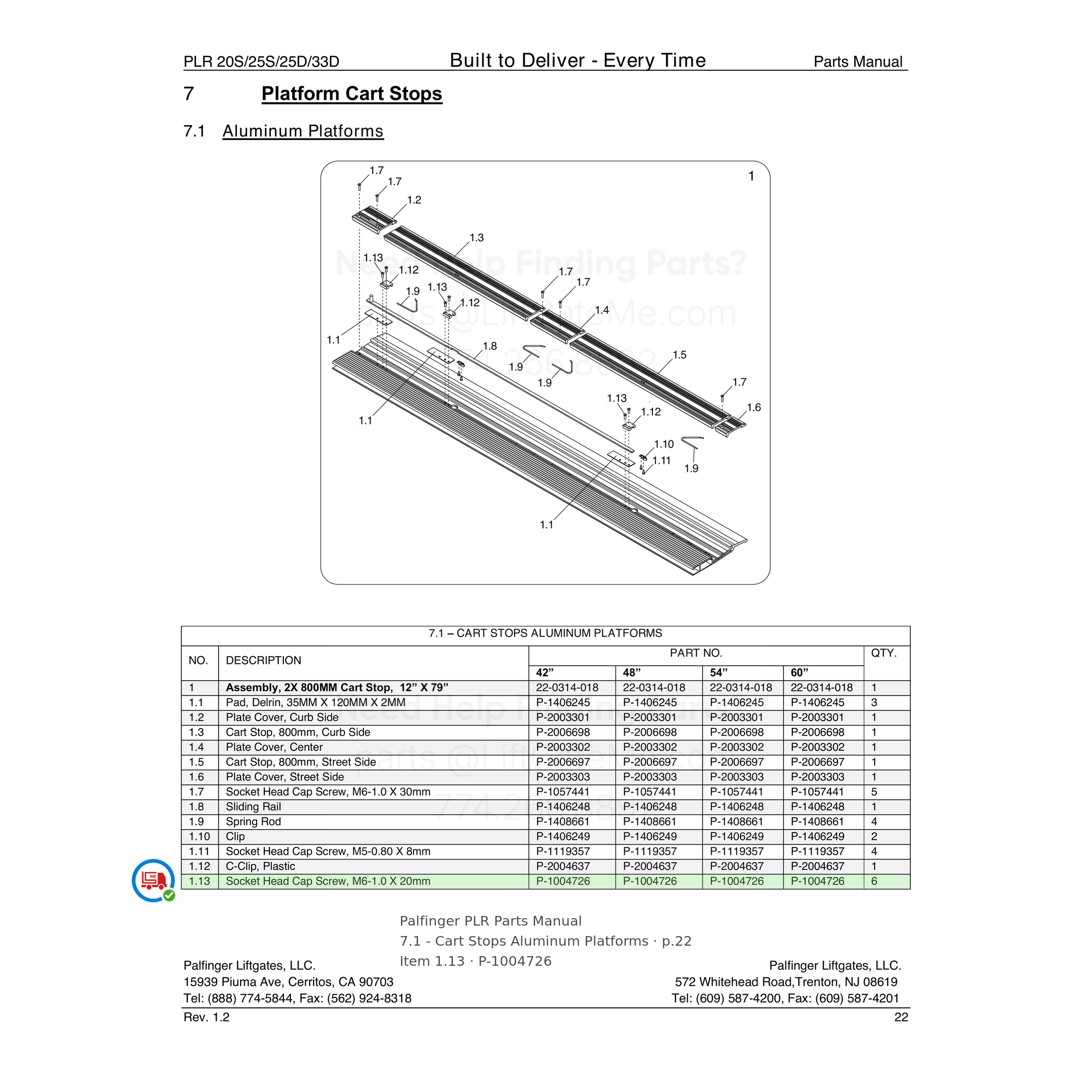 Palfinger PLR