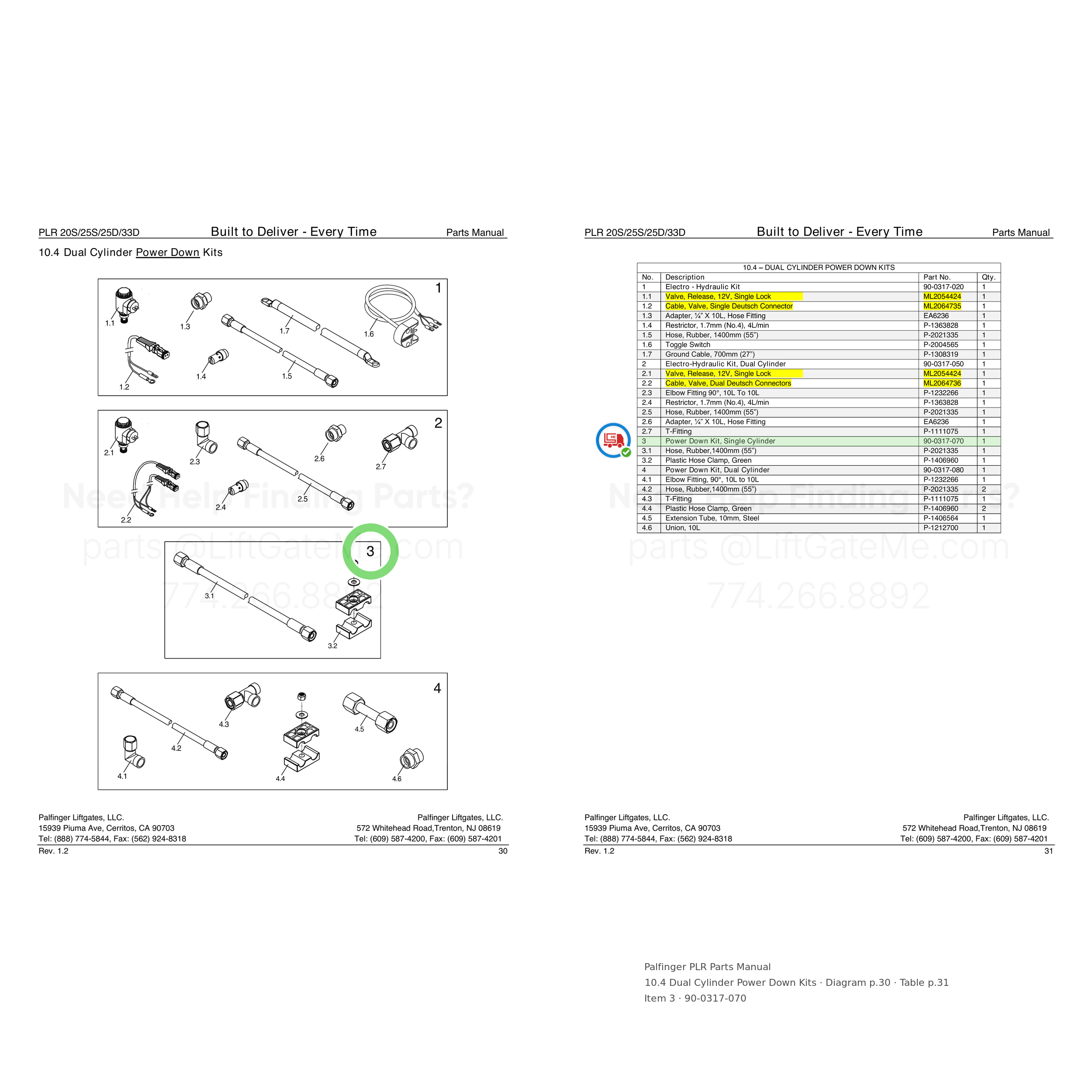Palfinger PLR