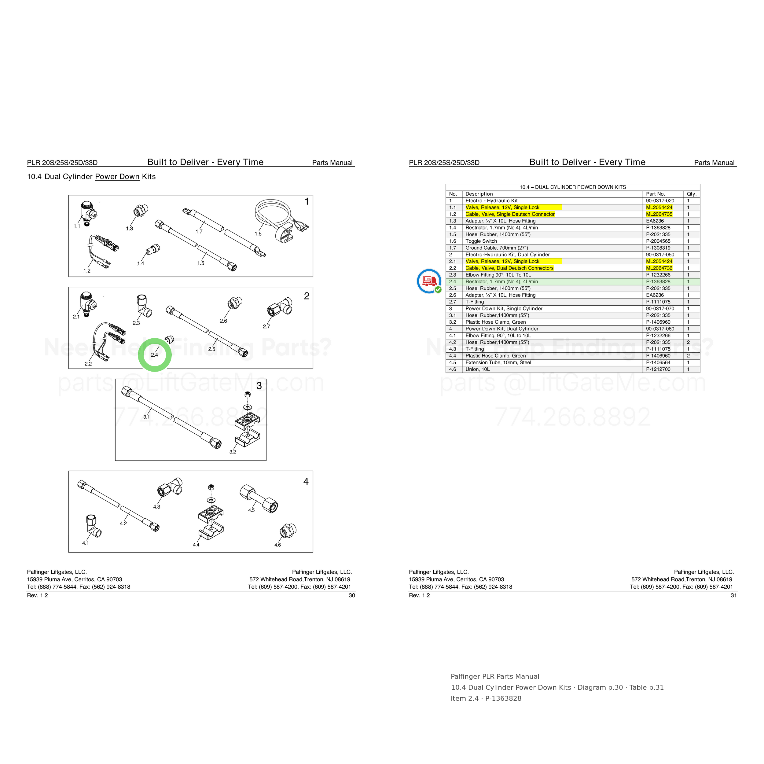 Palfinger PLR