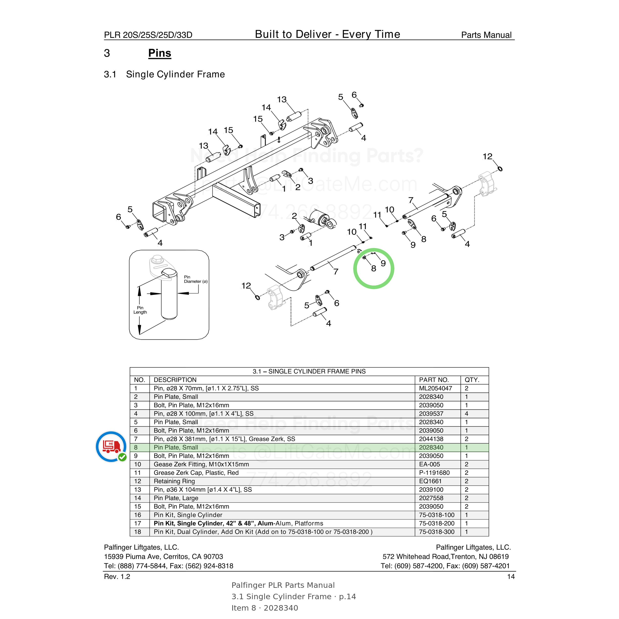 Palfinger PLR