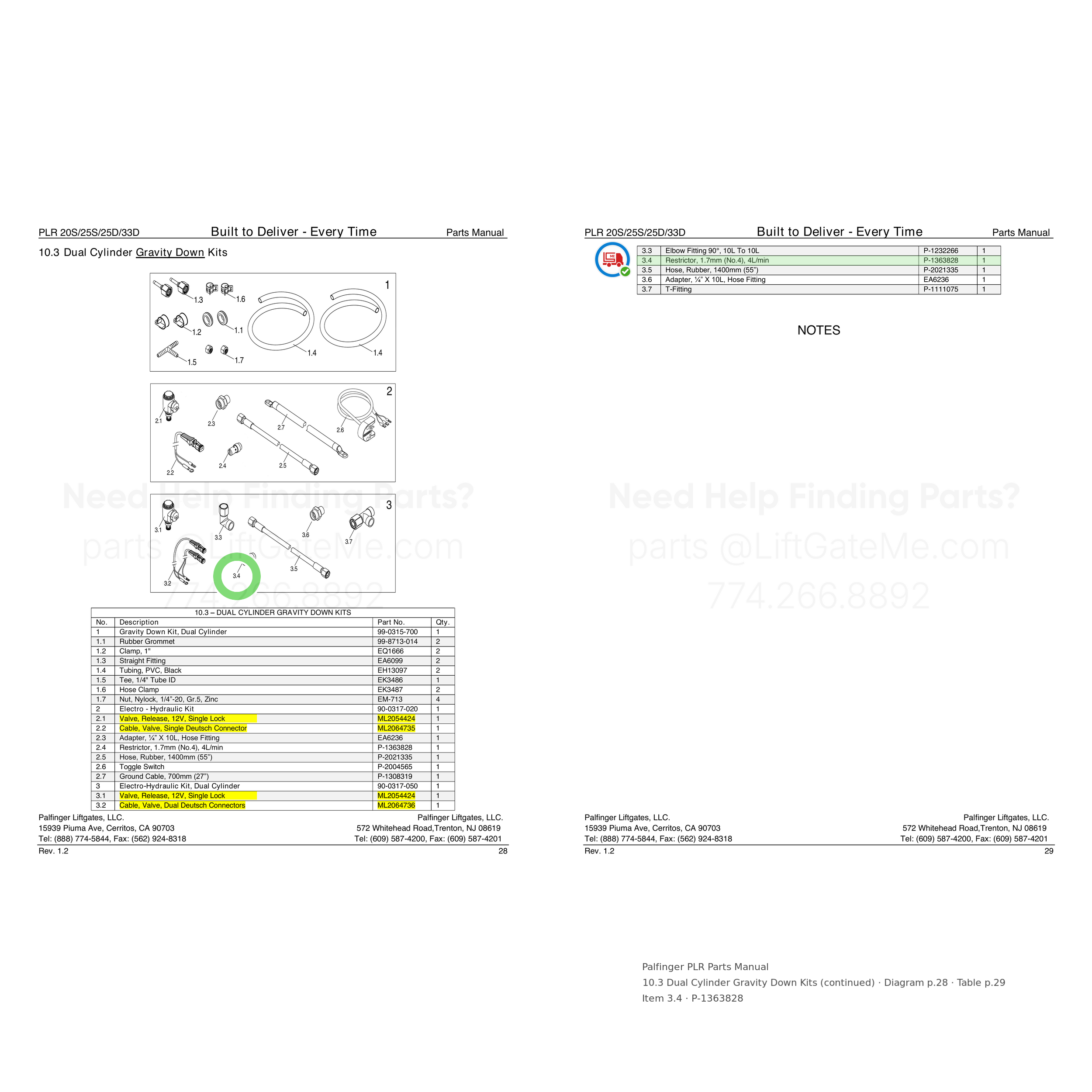 Palfinger PLR