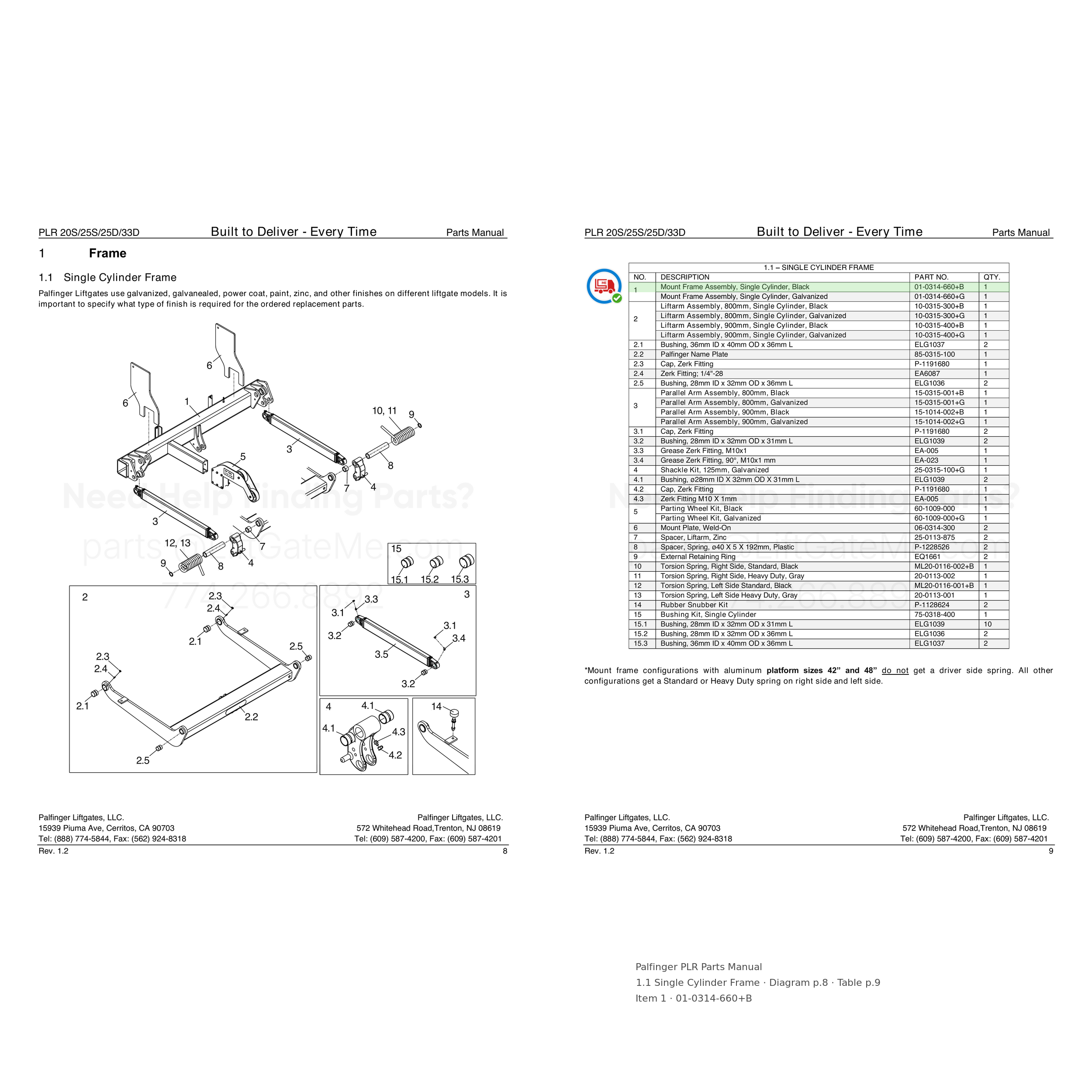 Palfinger PLR