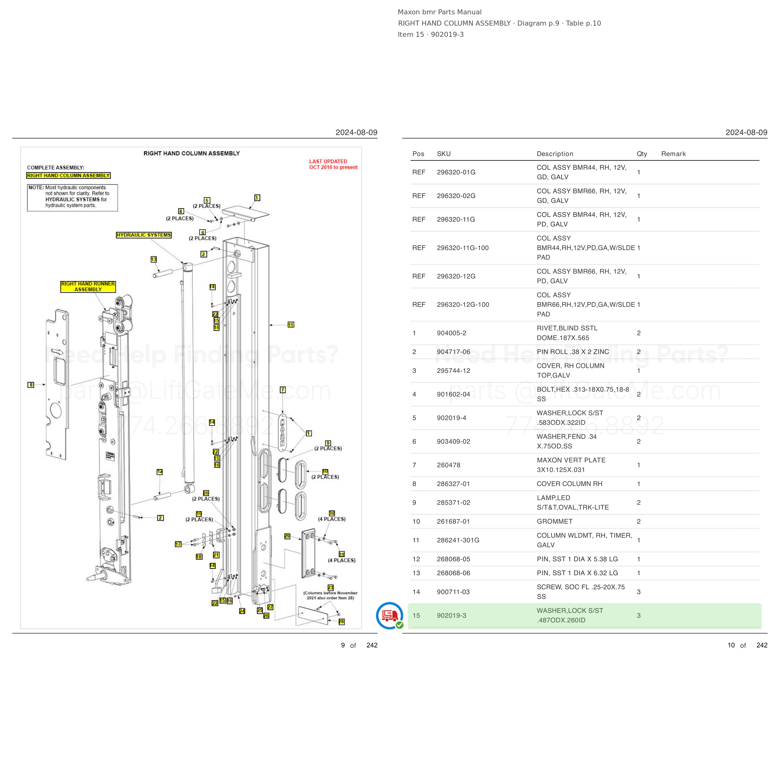 BMR