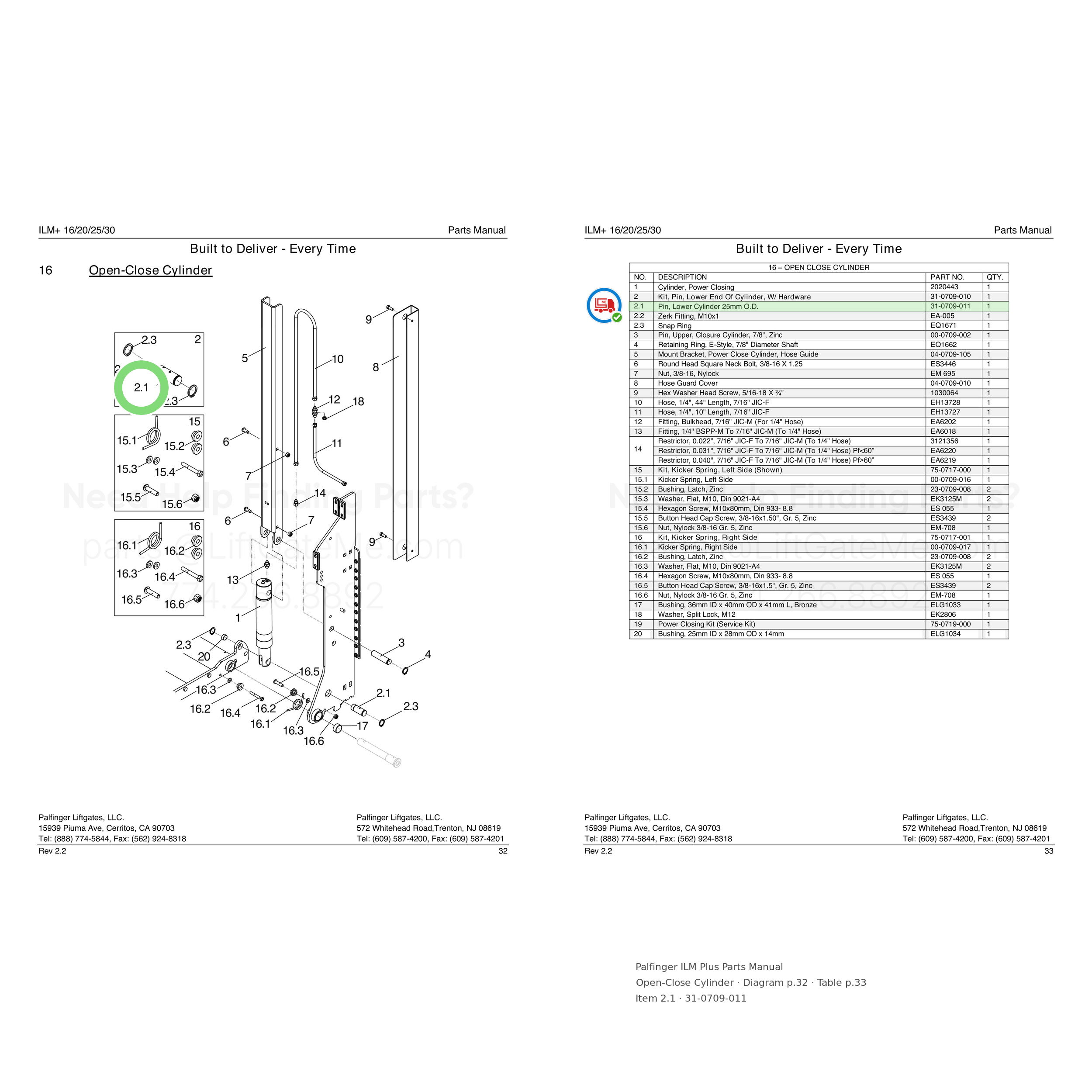 Palfinger ILM Plus