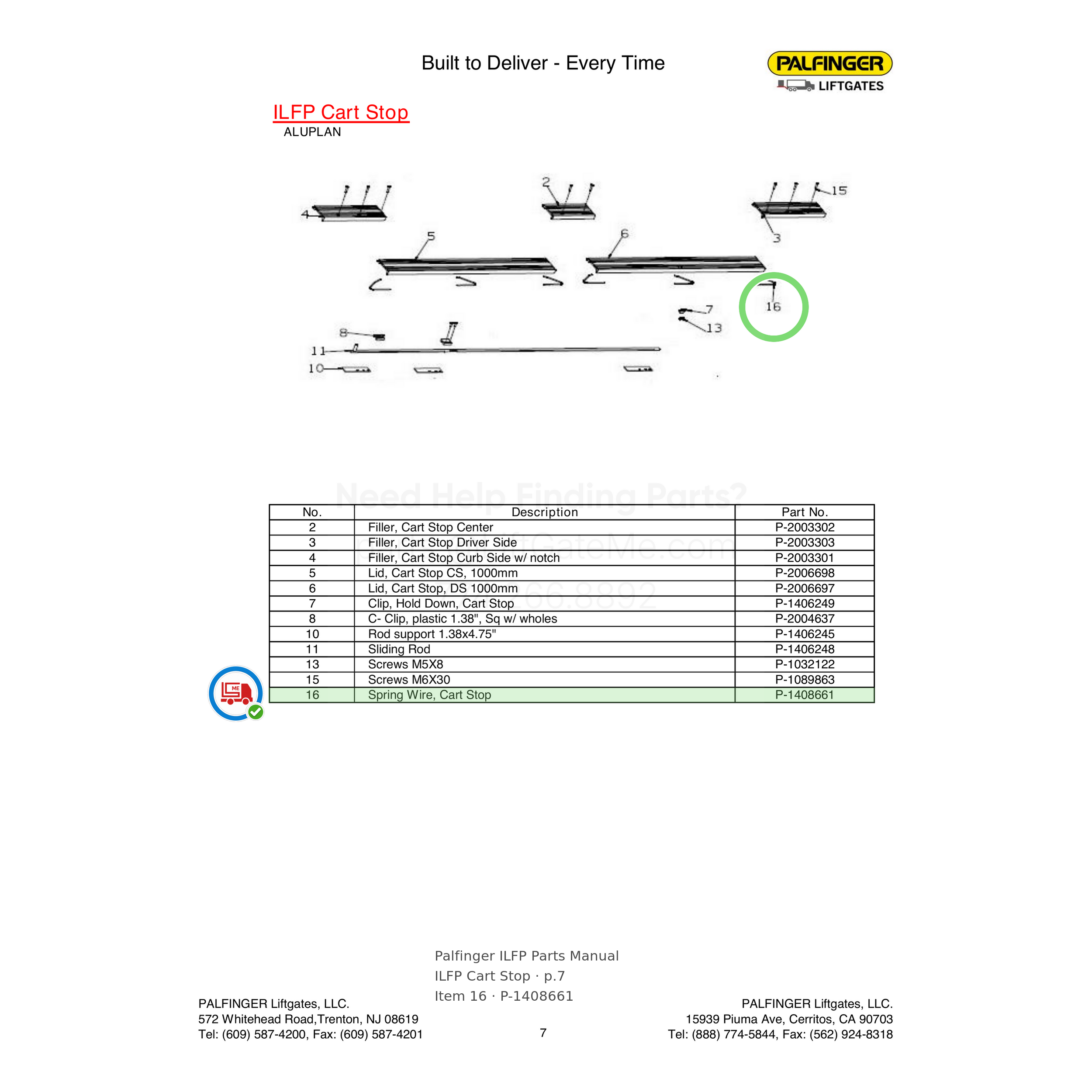 Palfinger ILFP