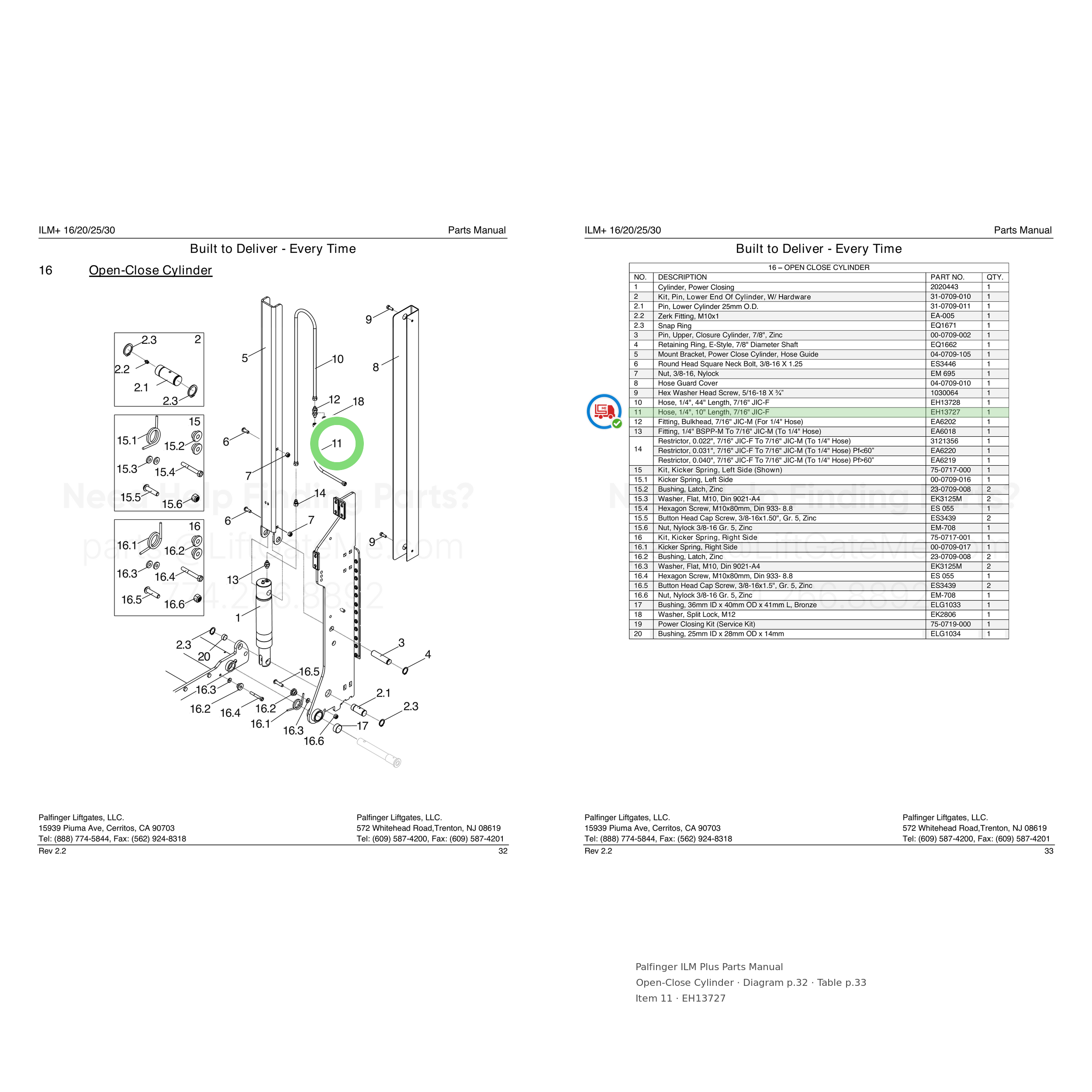 Palfinger ILM Plus