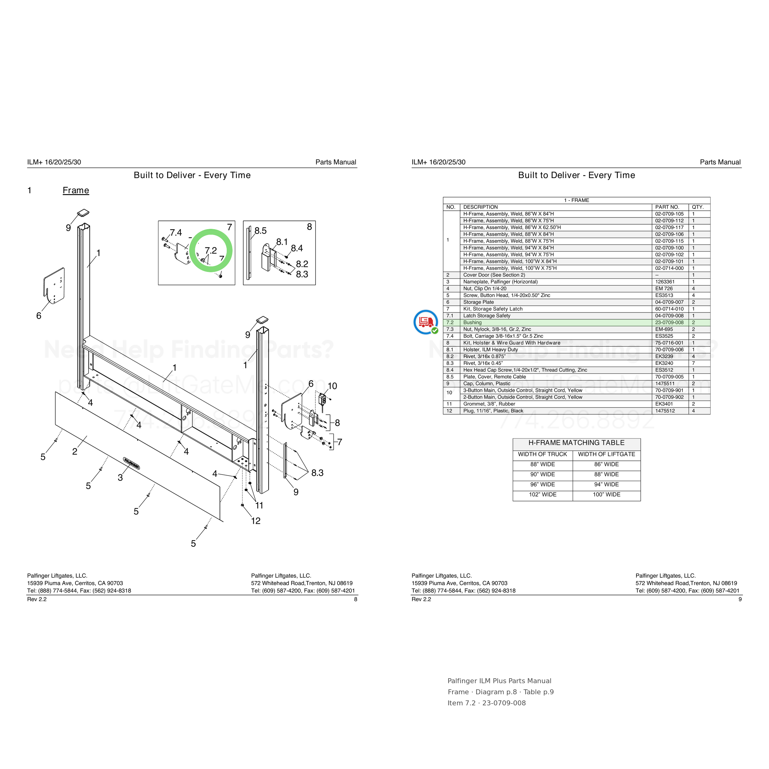 Palfinger ILM Plus
