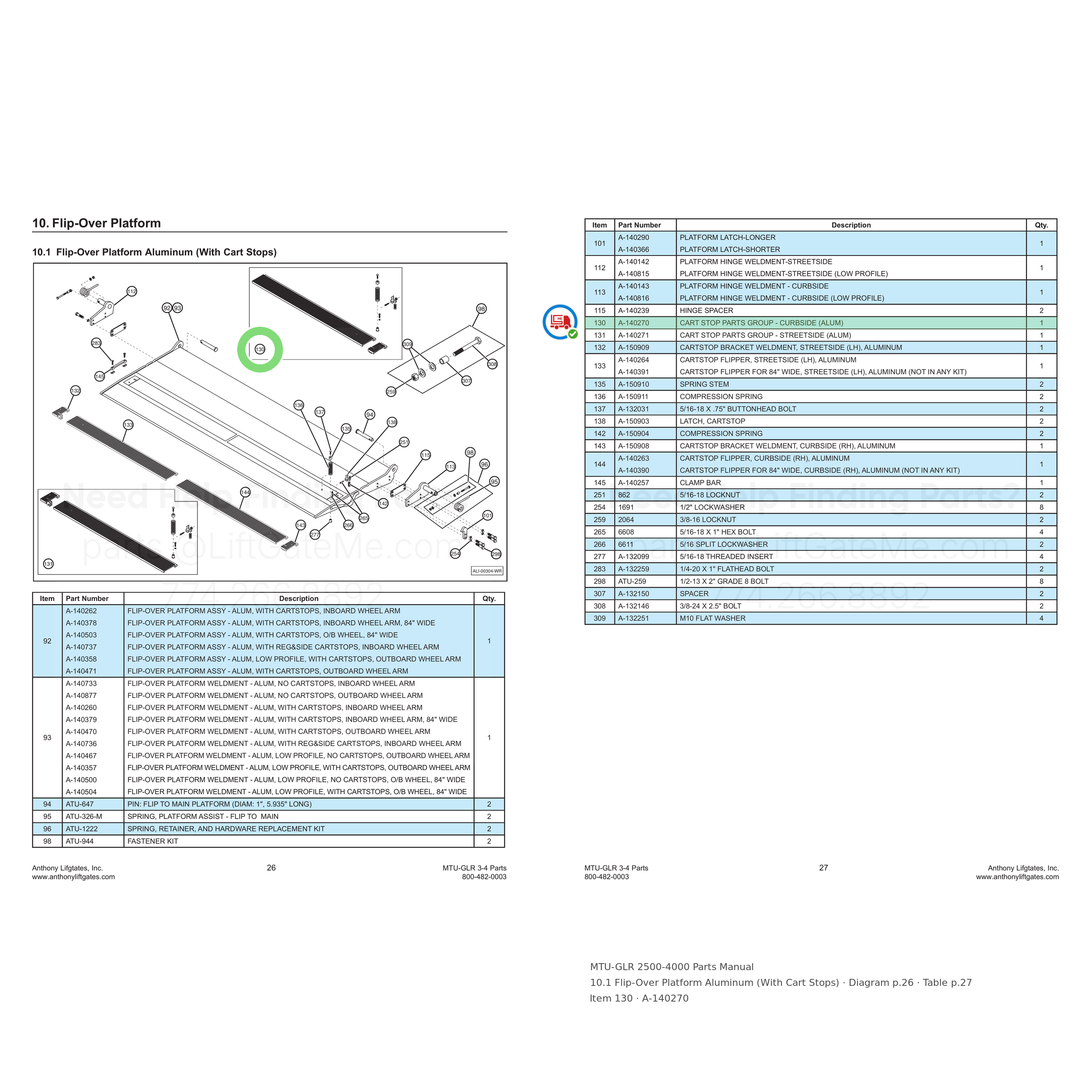 MTU-GLR 2500-4000