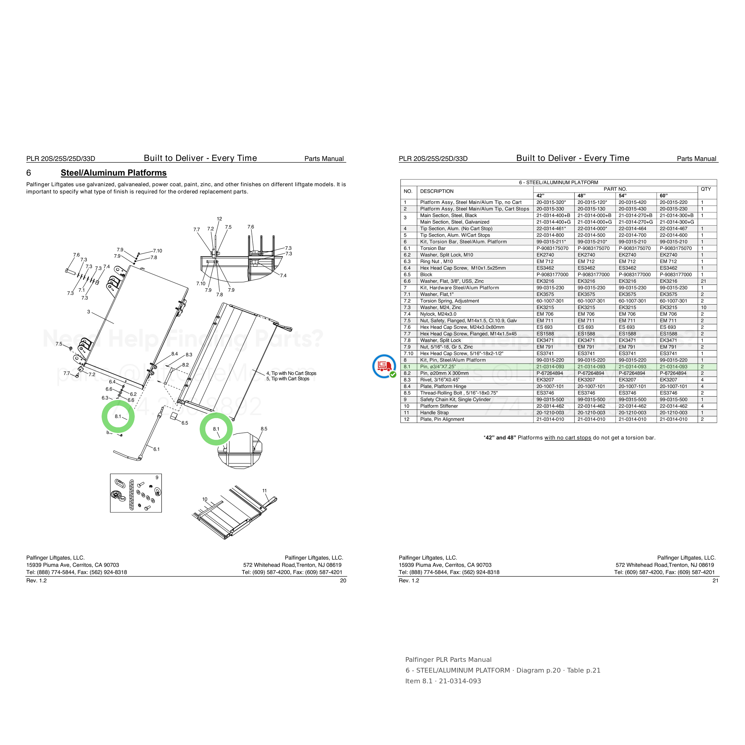 Palfinger PLR