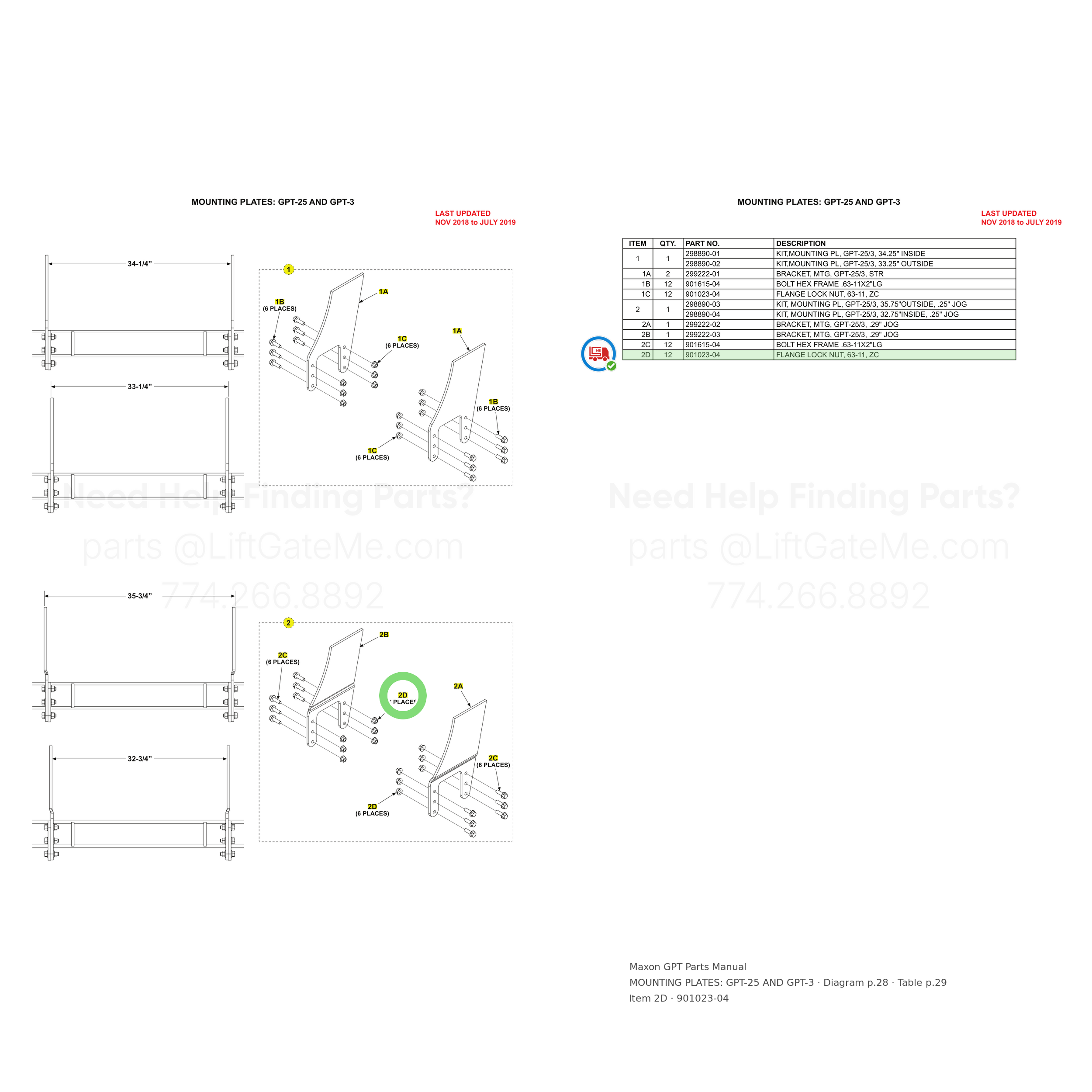 GPT
