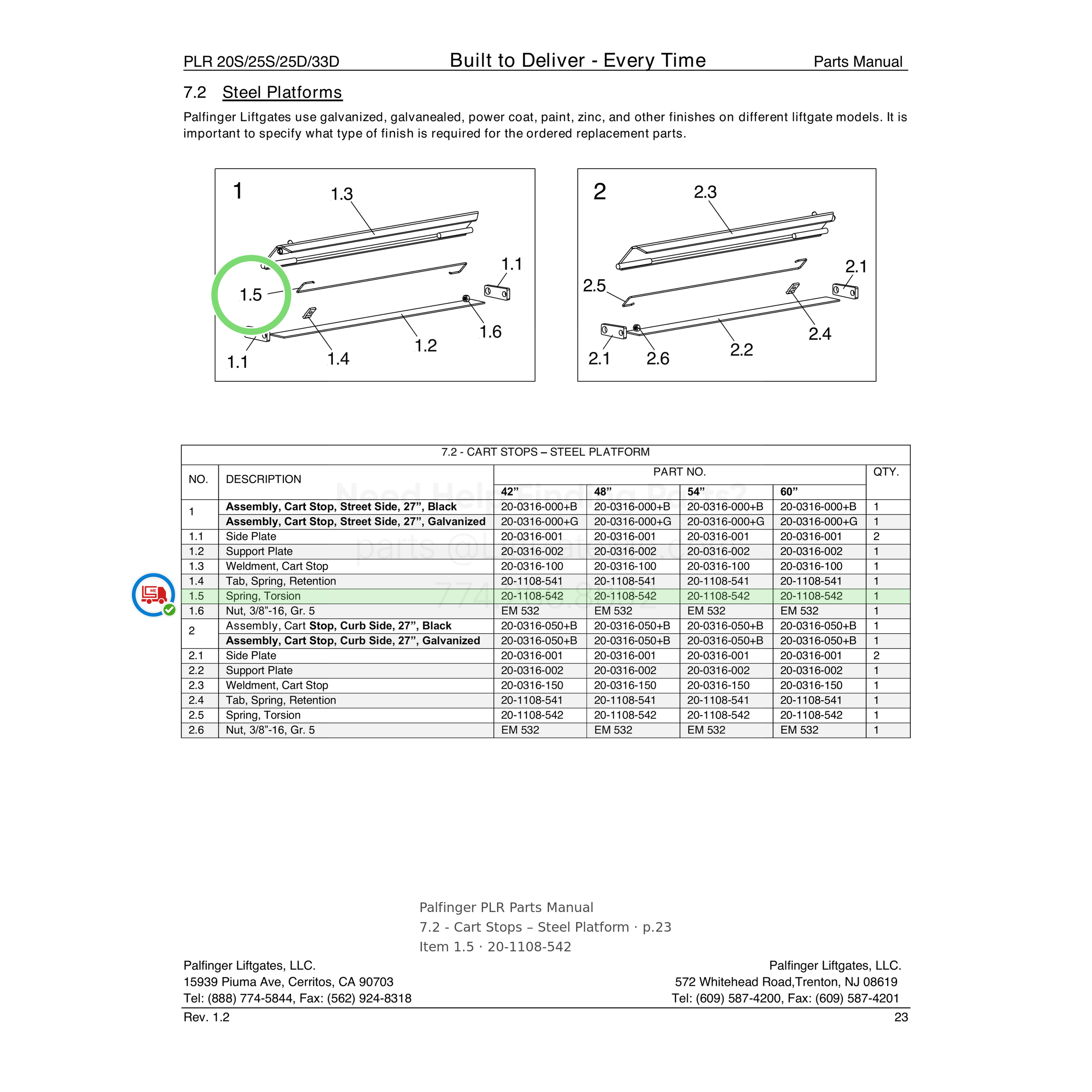 Palfinger PLR