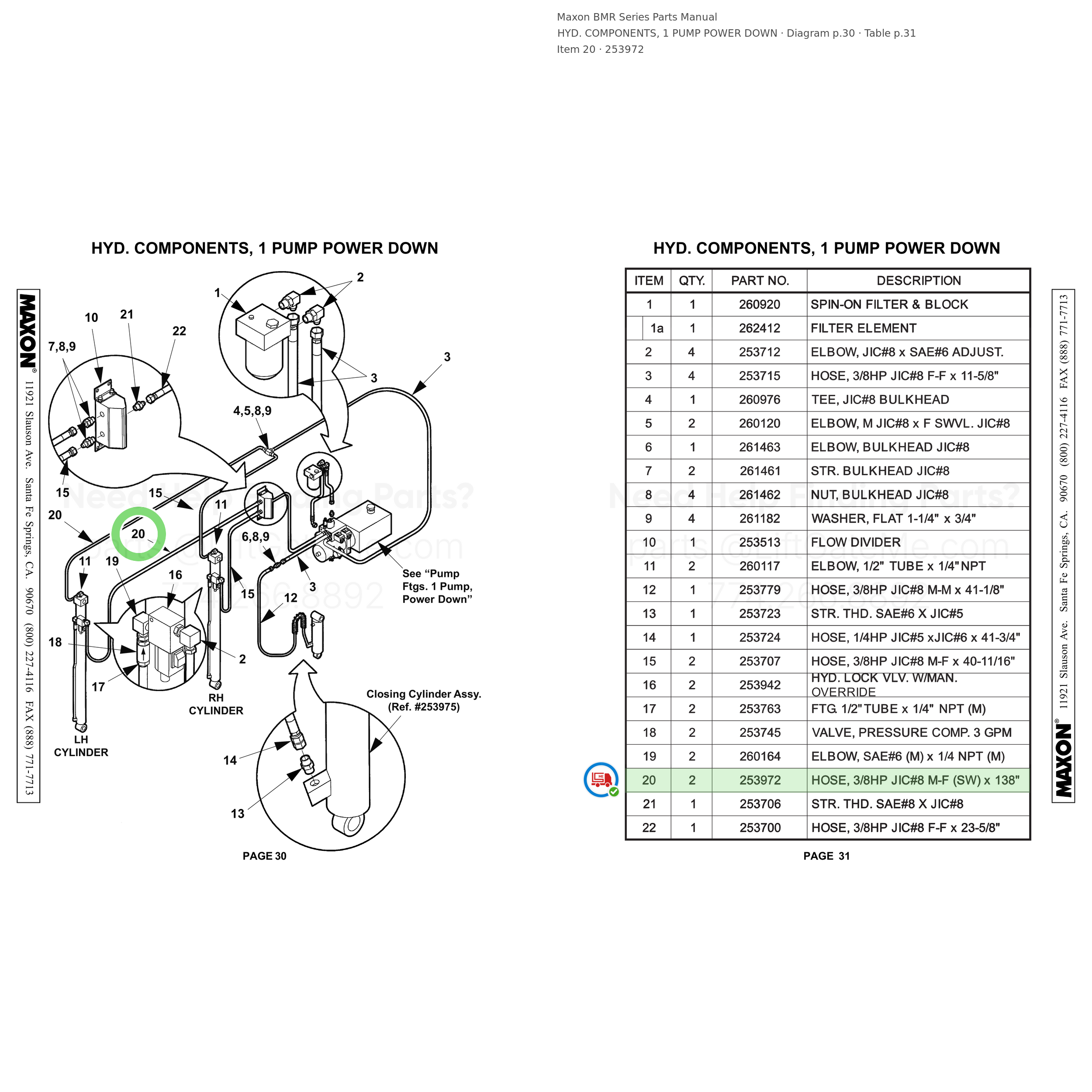 BMR Series