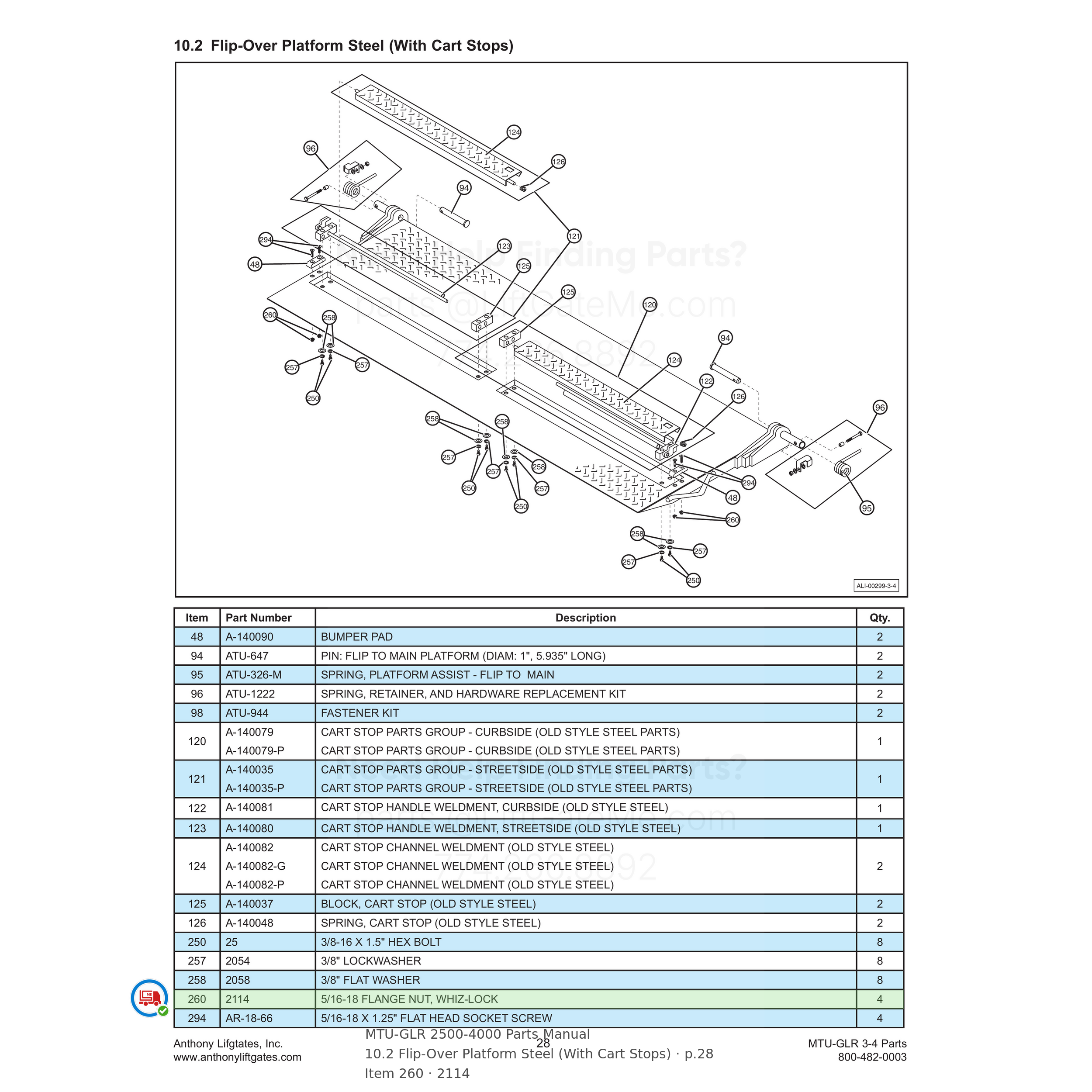 MTU-GLR 2500-4000