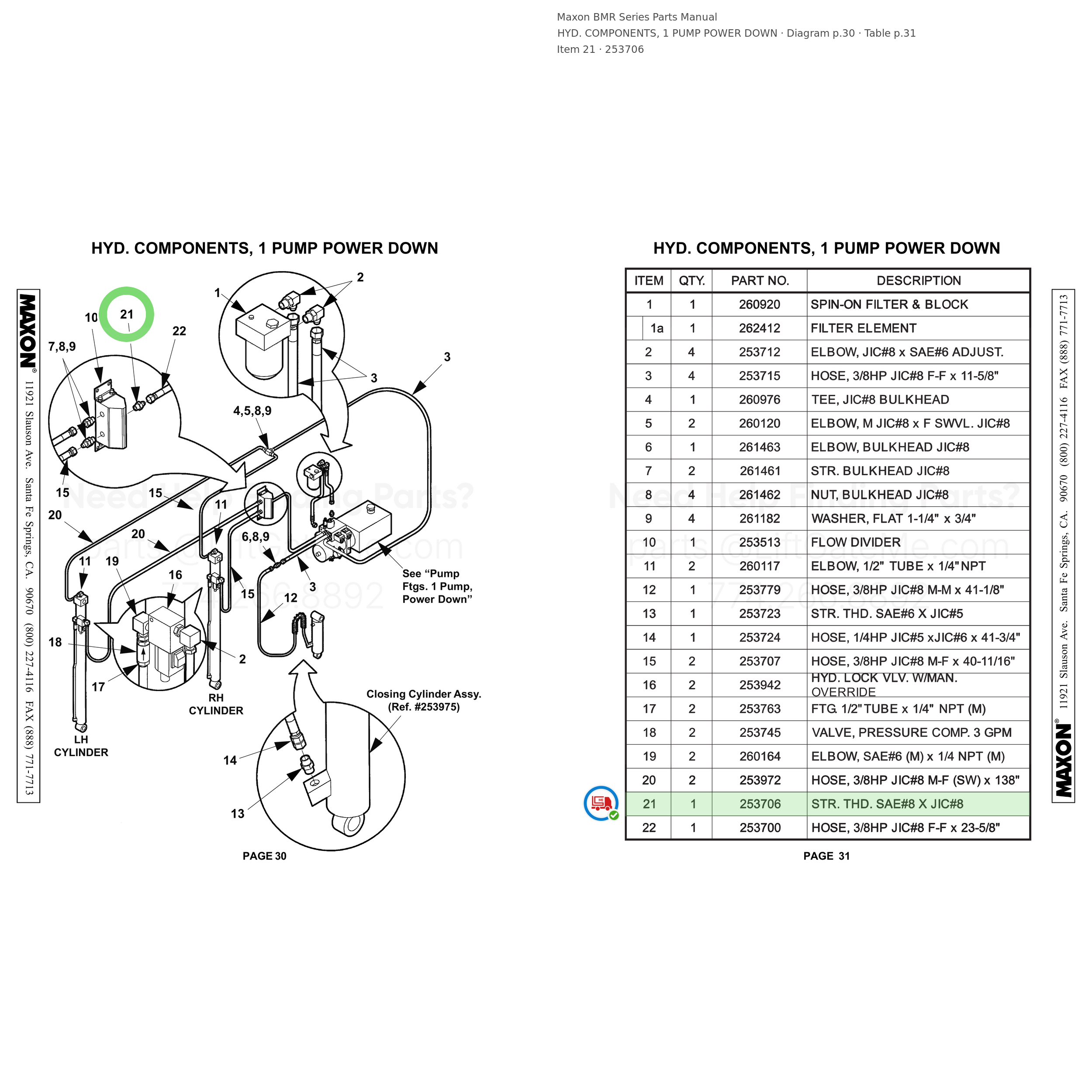 BMR Series