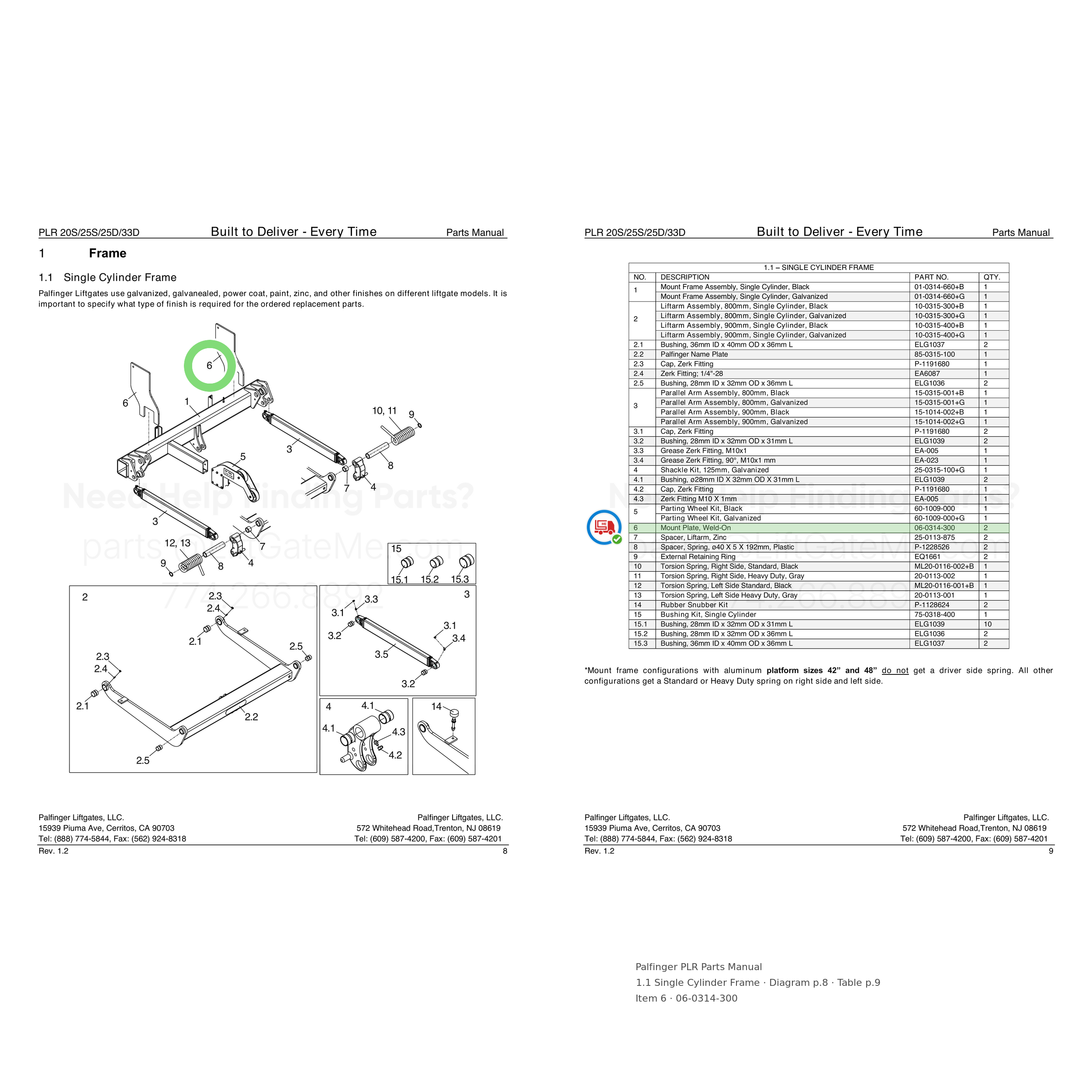Palfinger PLR
